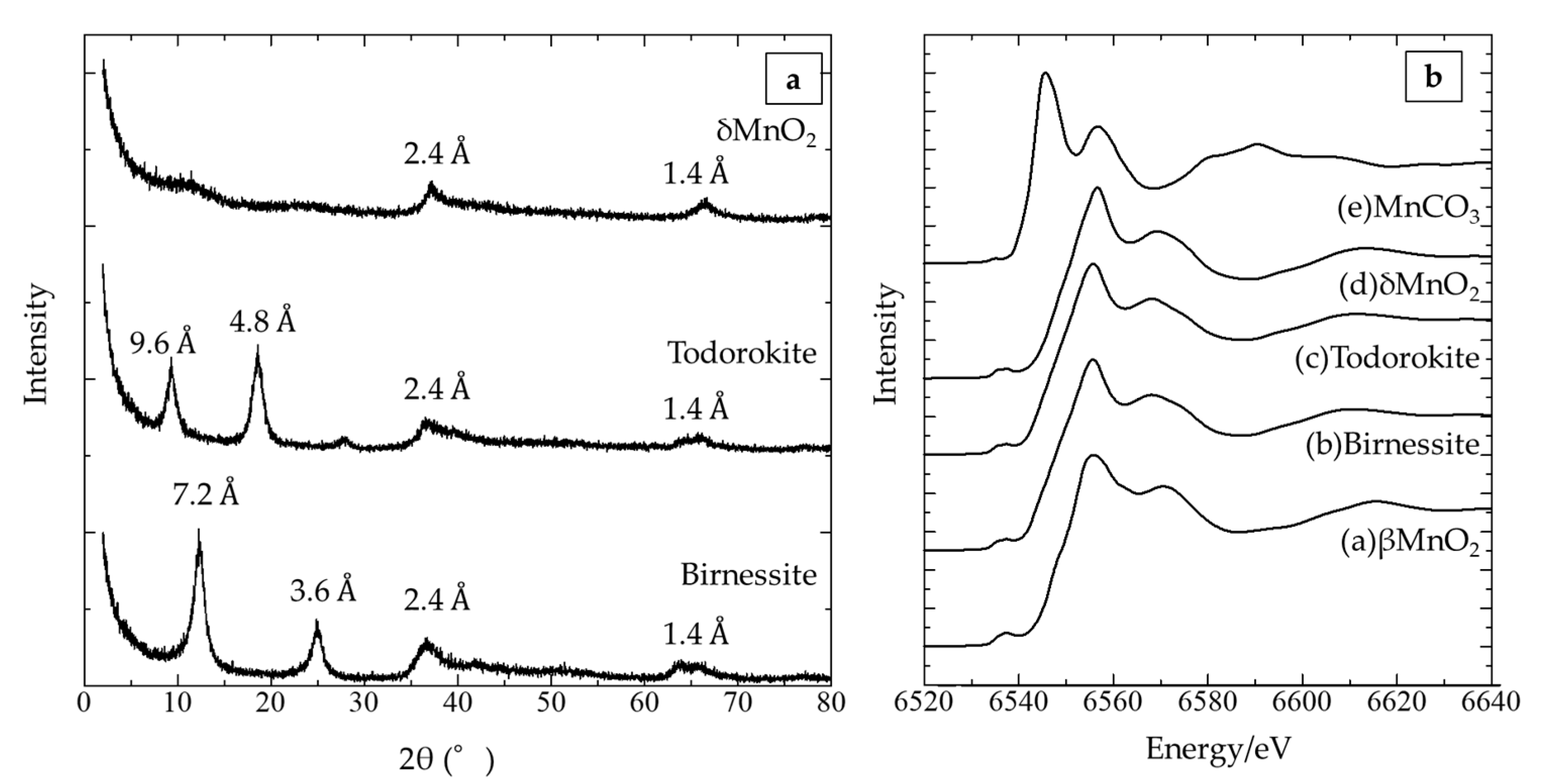 Minerals 15 00079 g001