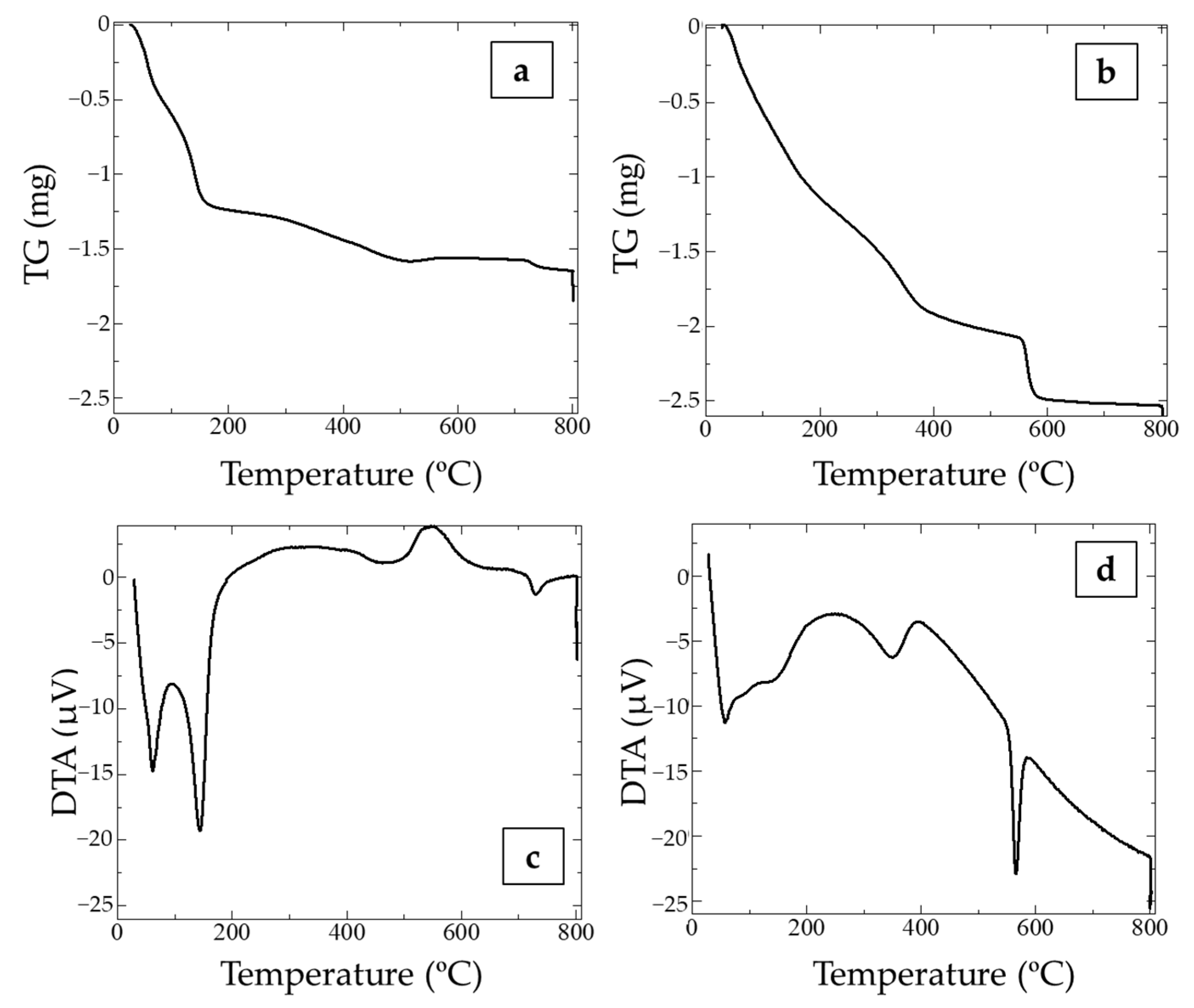 Minerals 15 00079 g002