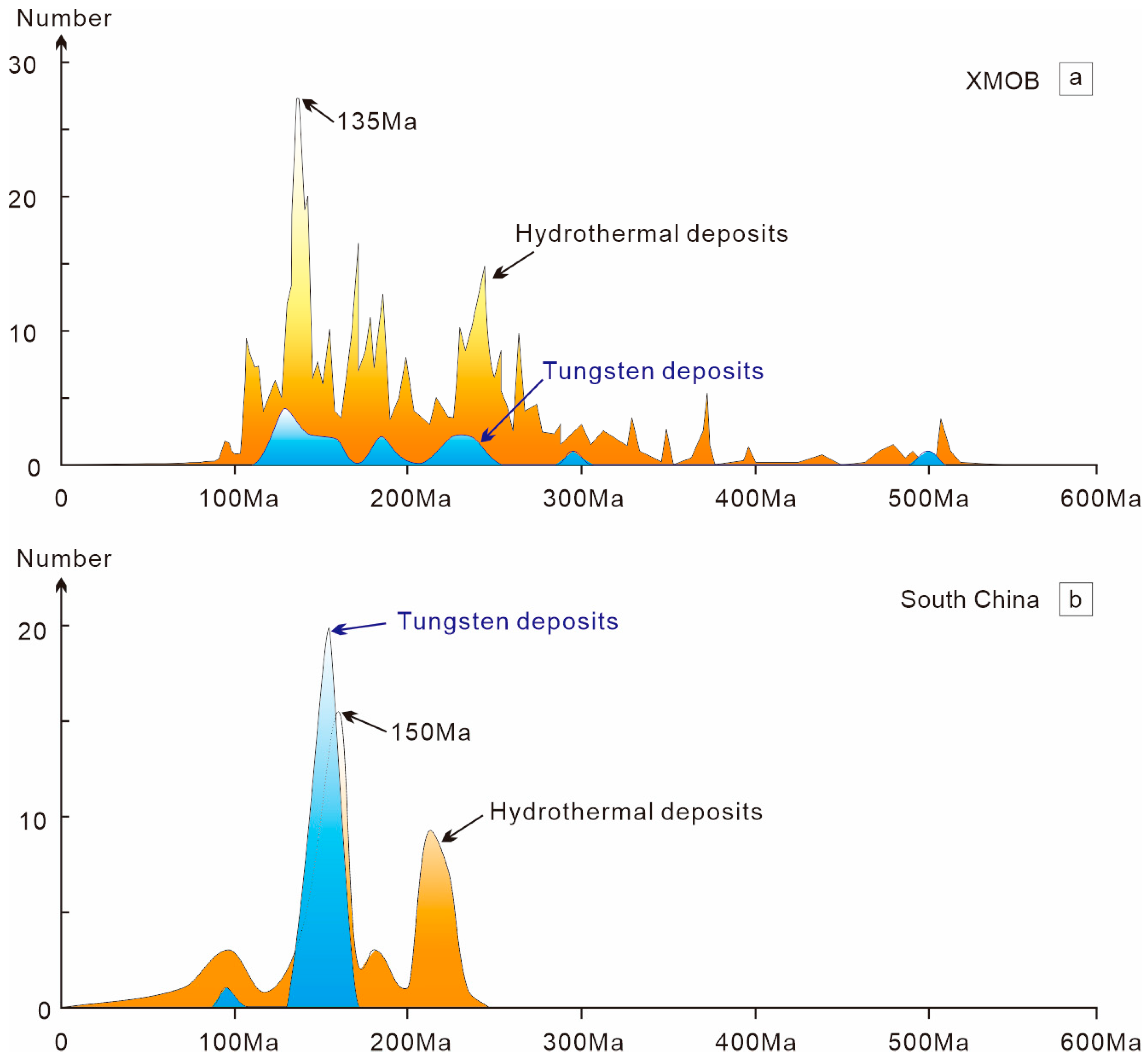 Minerals 15 00080 g011