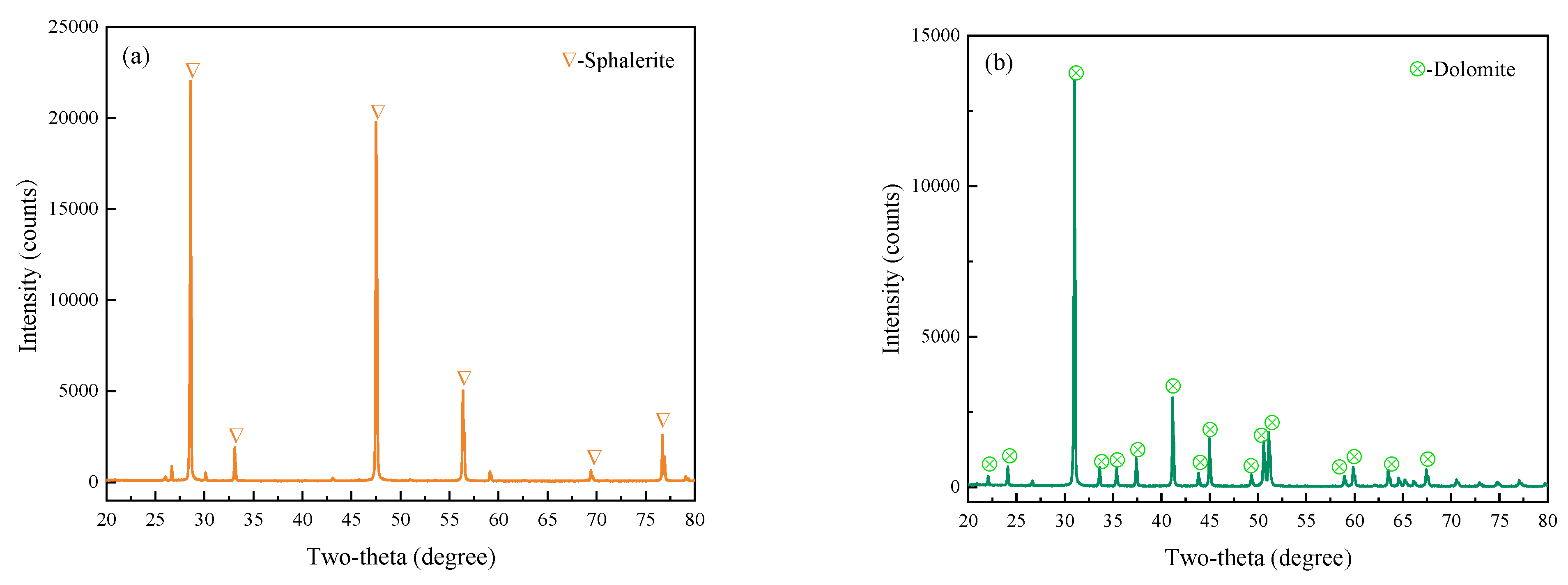Minerals 15 00082 g001