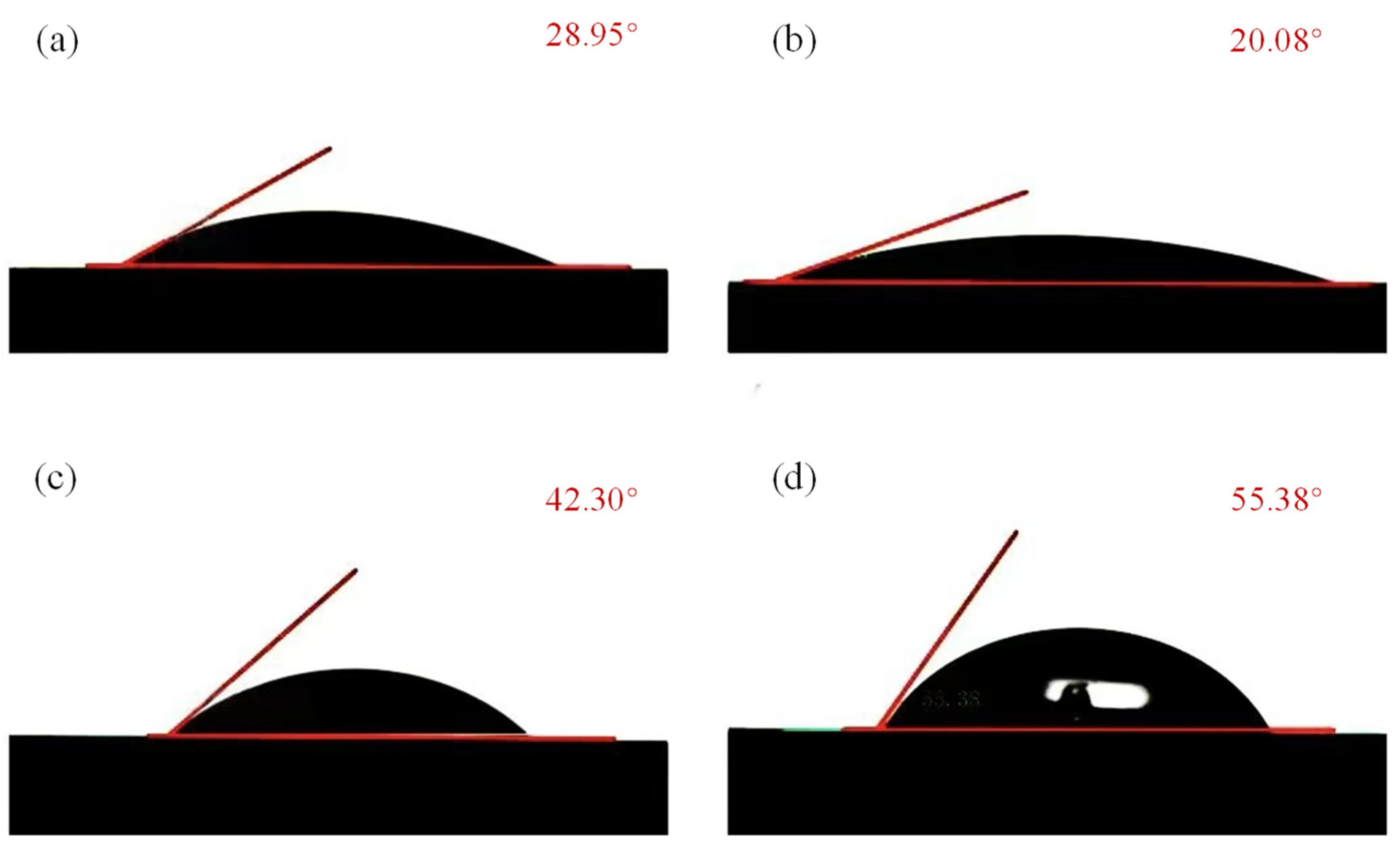 Minerals 15 00082 g004