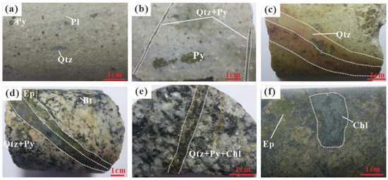The Short-Wave Infrared (SWIR) Spectral Exploration