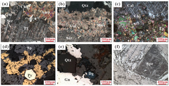 The Short-Wave Infrared (SWIR) Spectral Exploration