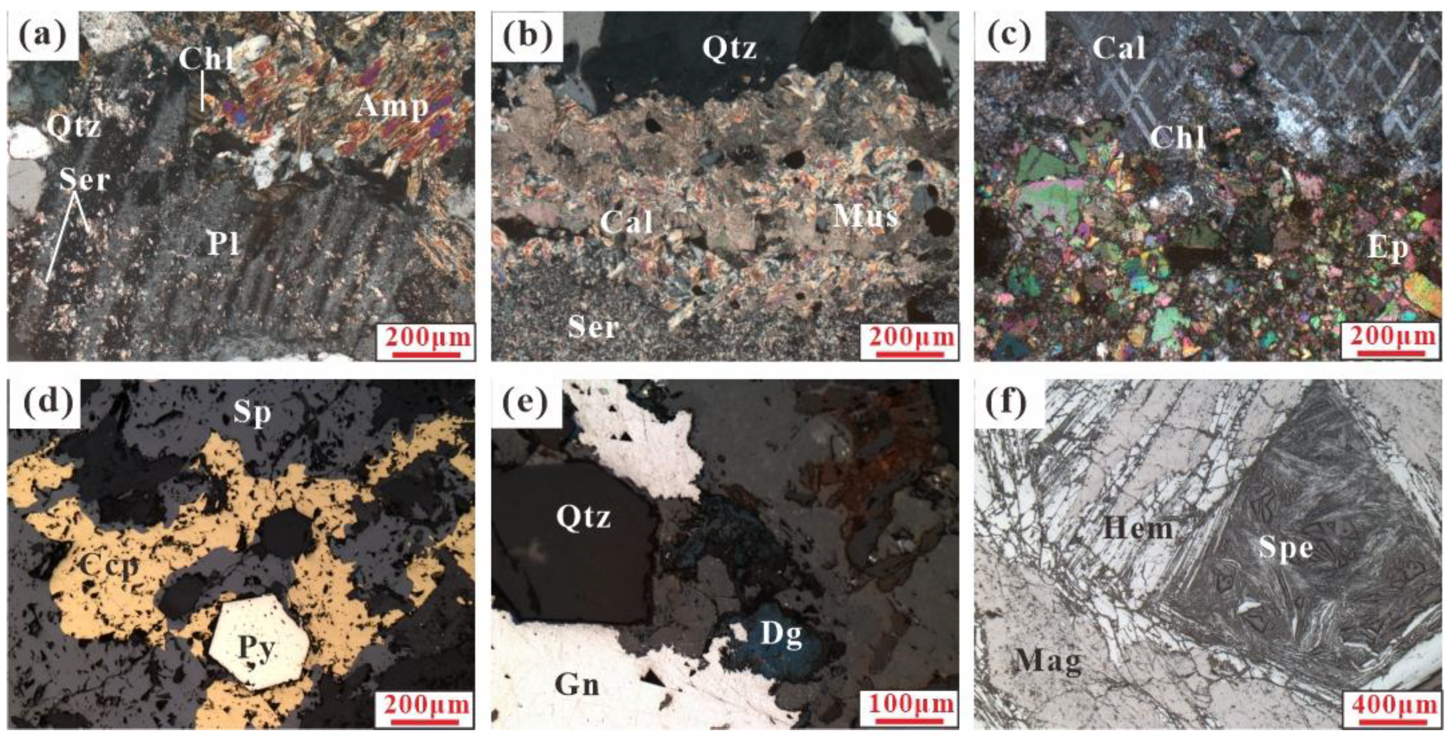 Minerals 15 00083 g004