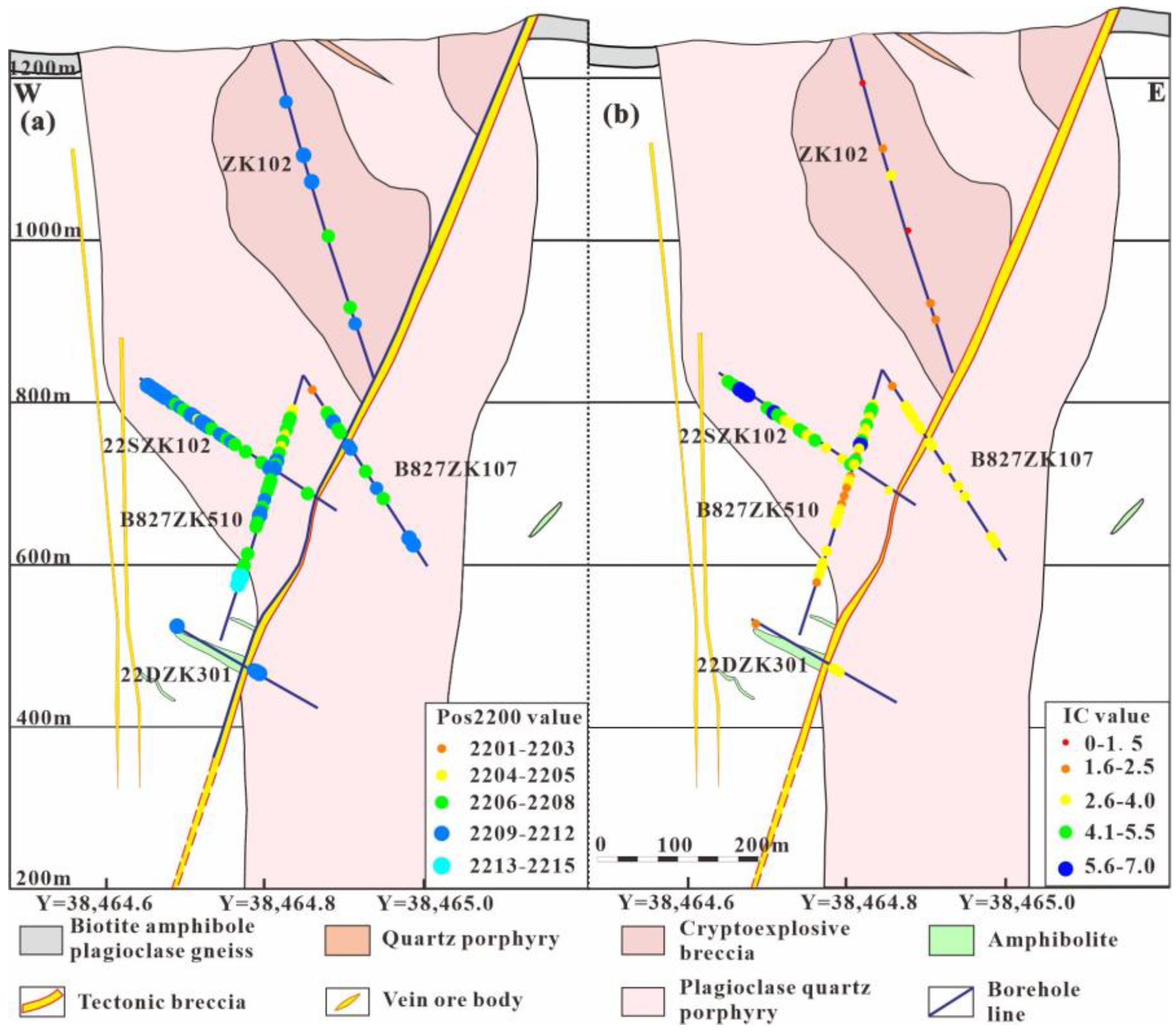 Minerals 15 00083 g009