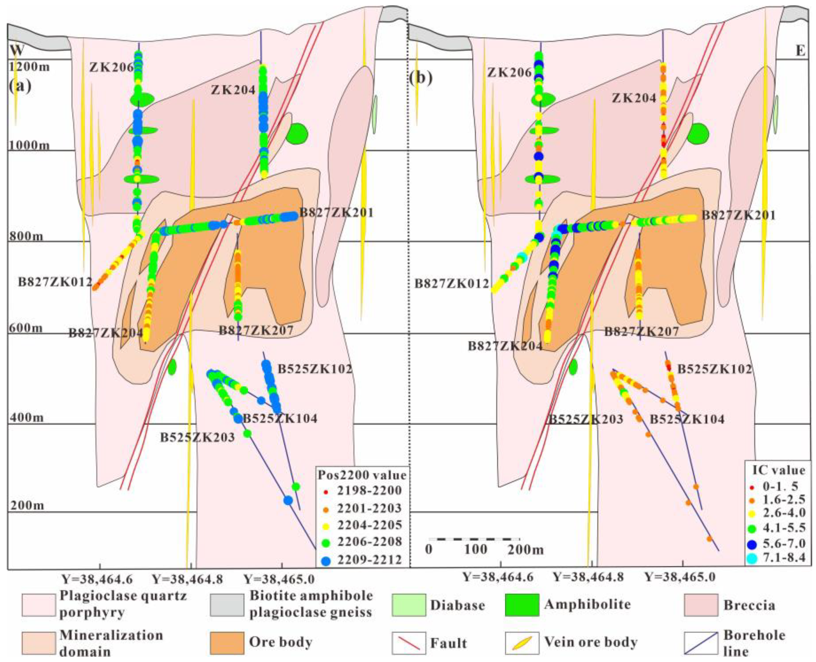 Minerals 15 00083 g010
