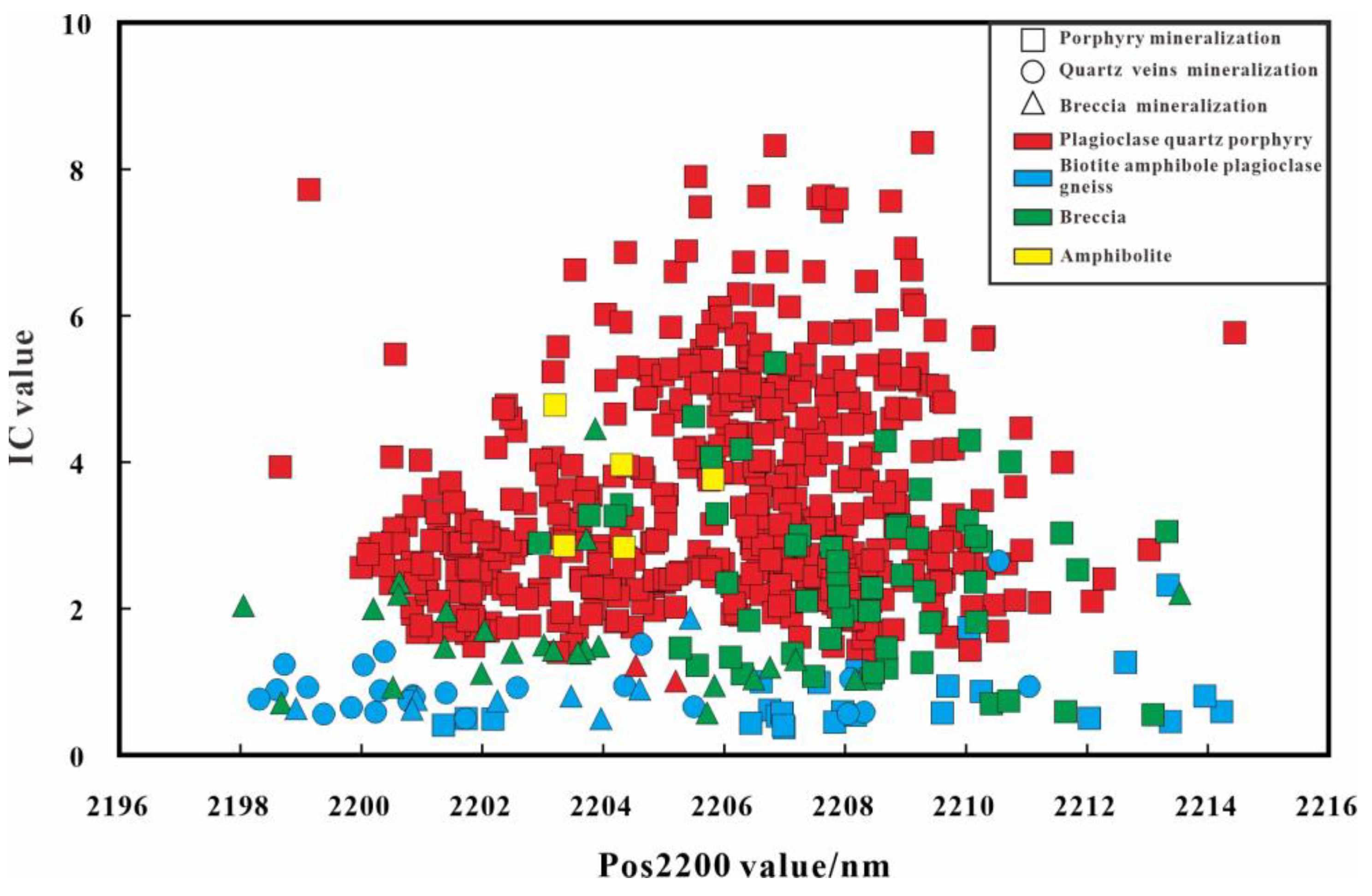 Minerals 15 00083 g014