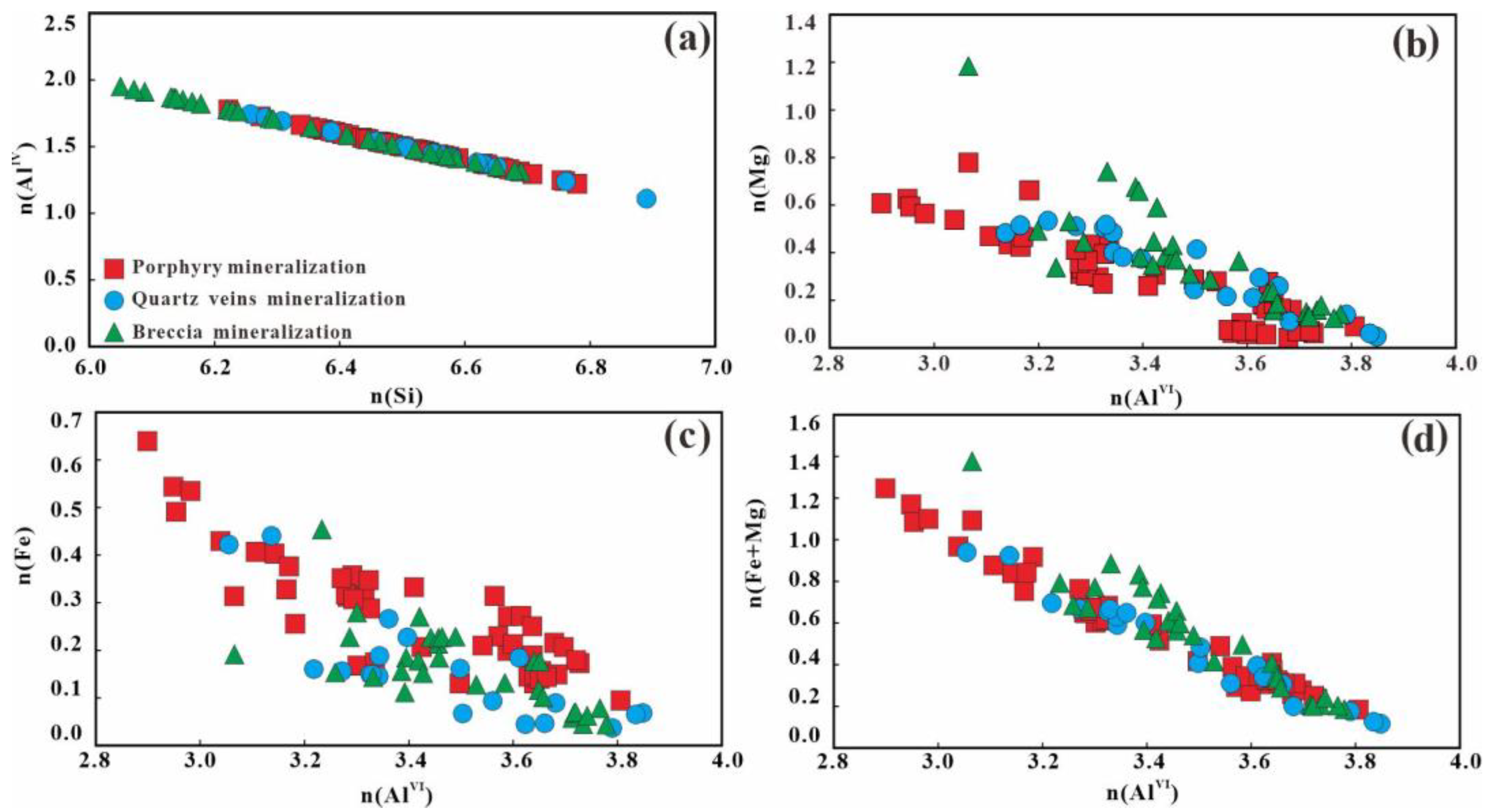 Minerals 15 00083 g015