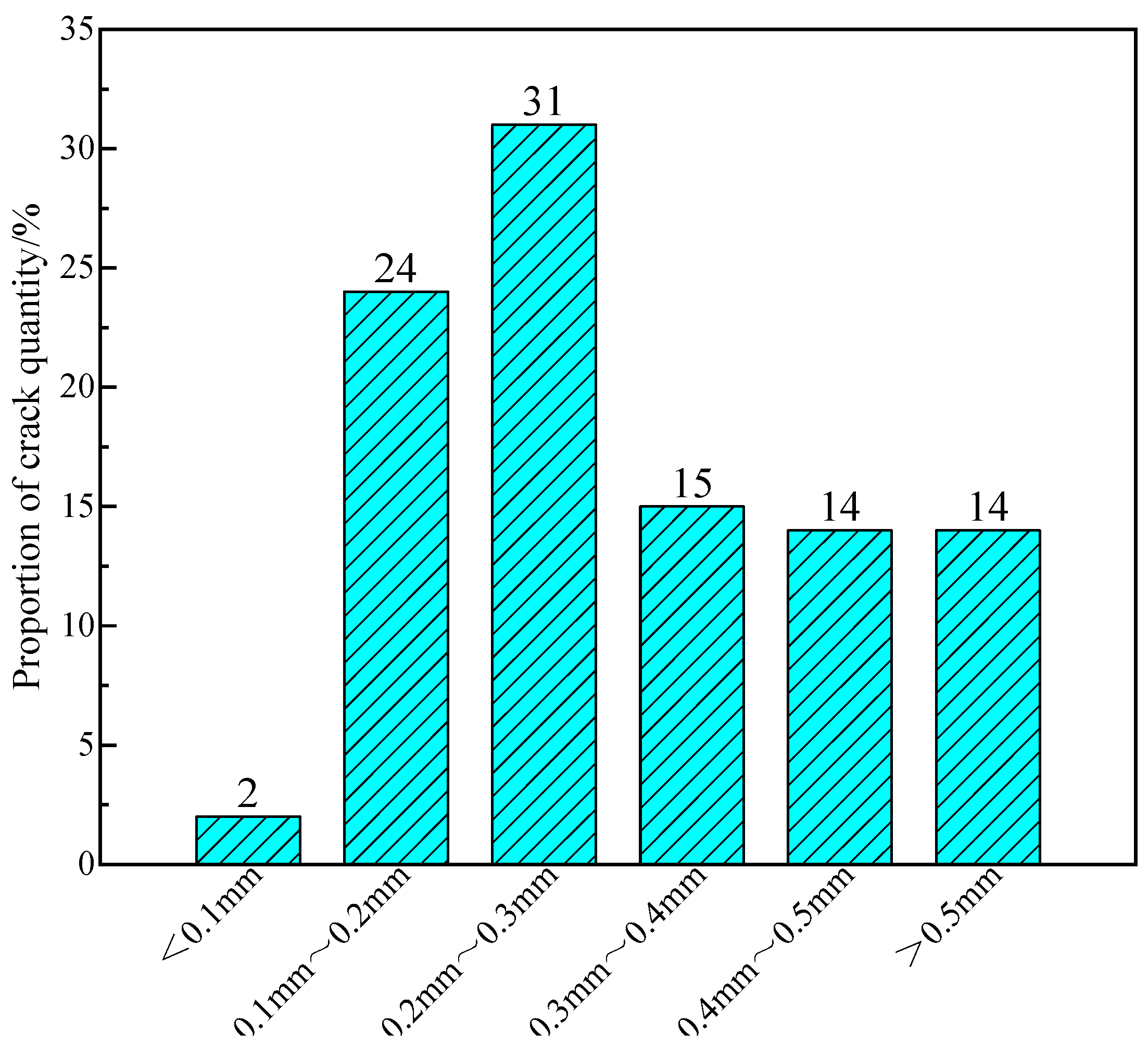 Minerals 15 00085 g005