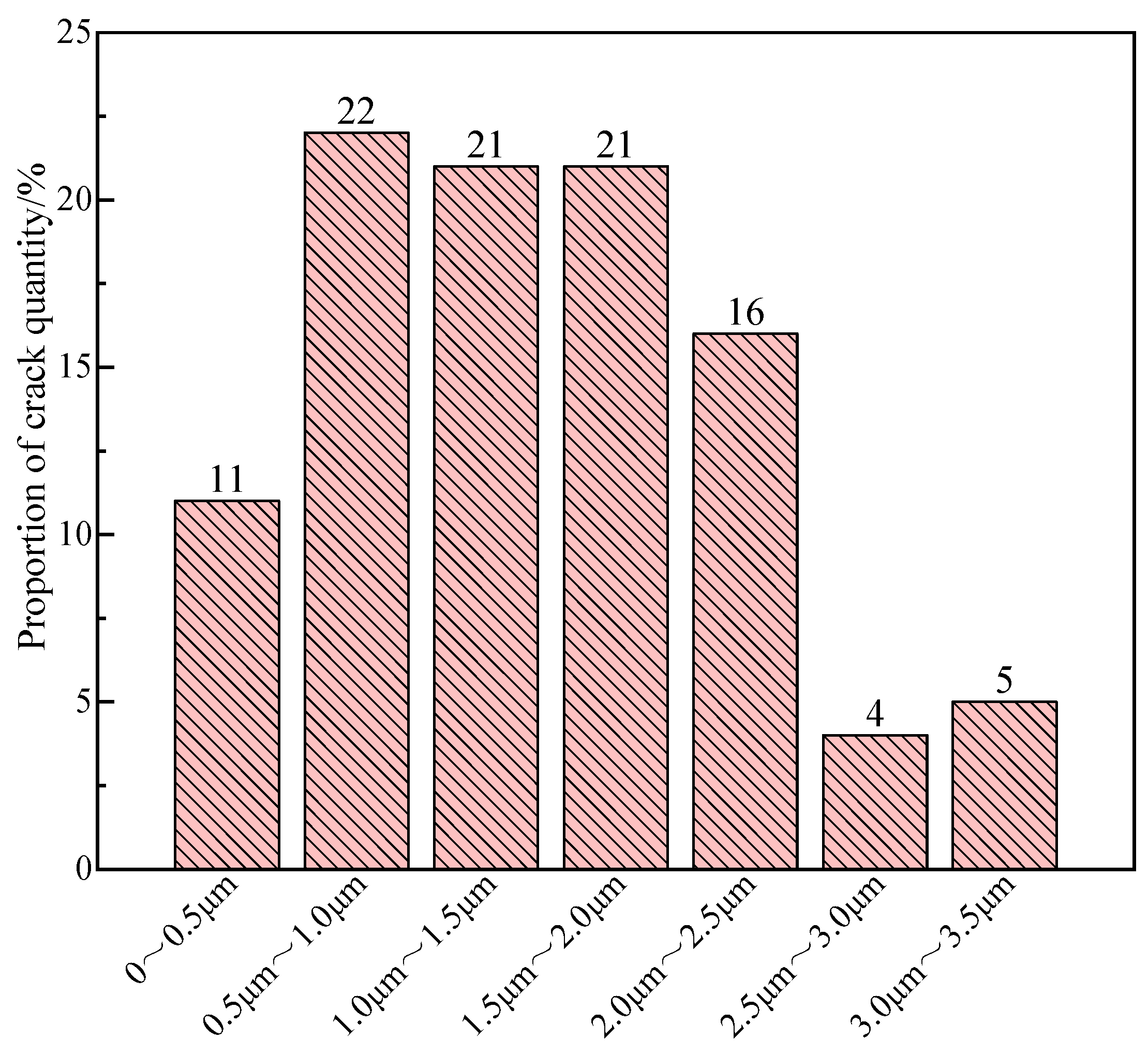 Minerals 15 00085 g007