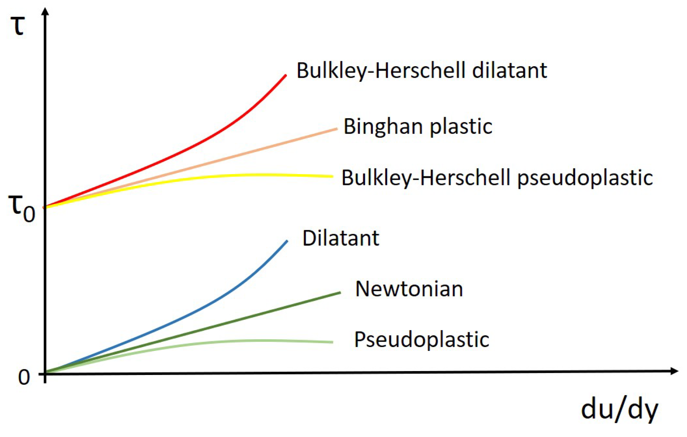 Minerals 15 00086 g001