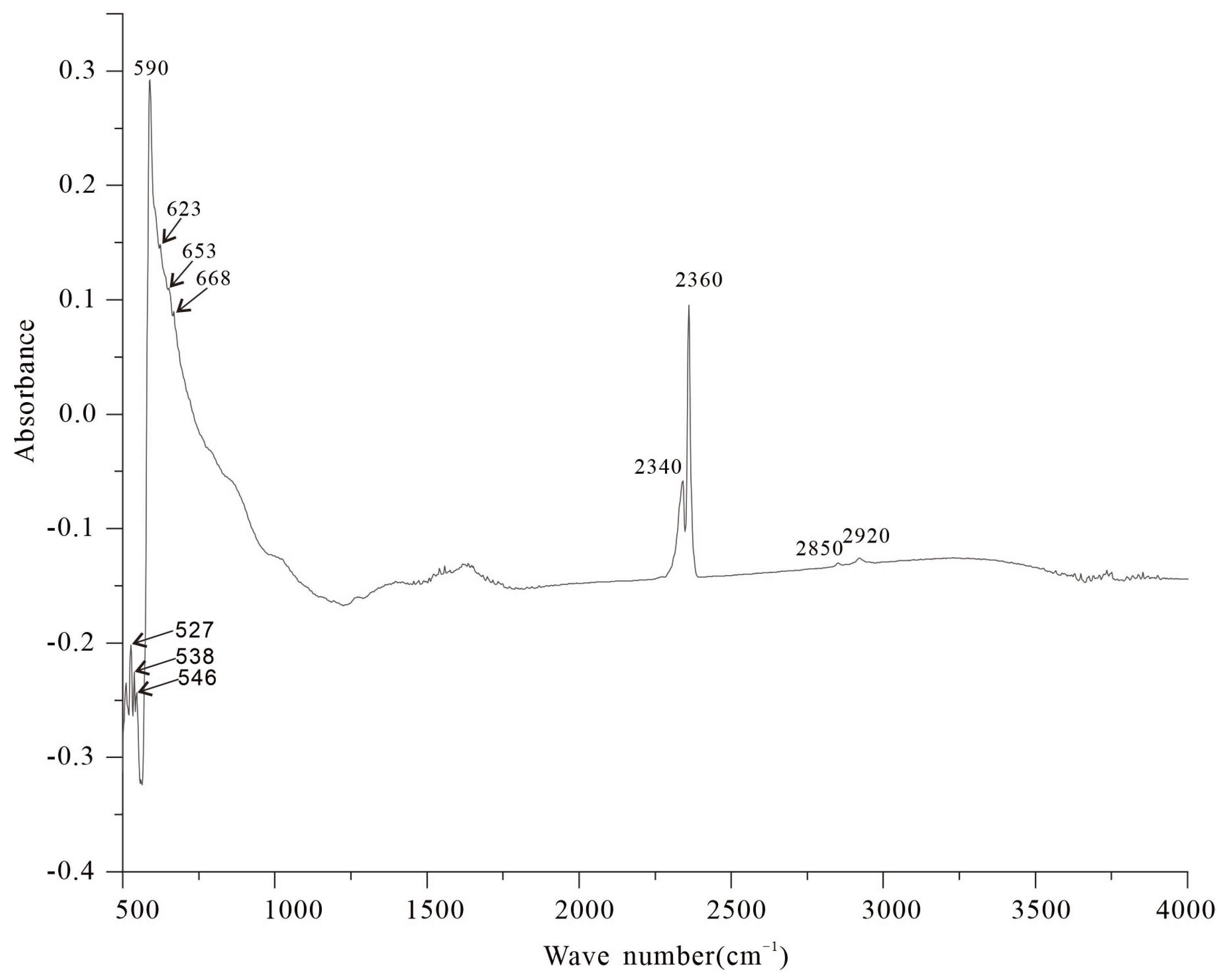 Minerals 15 00088 g003
