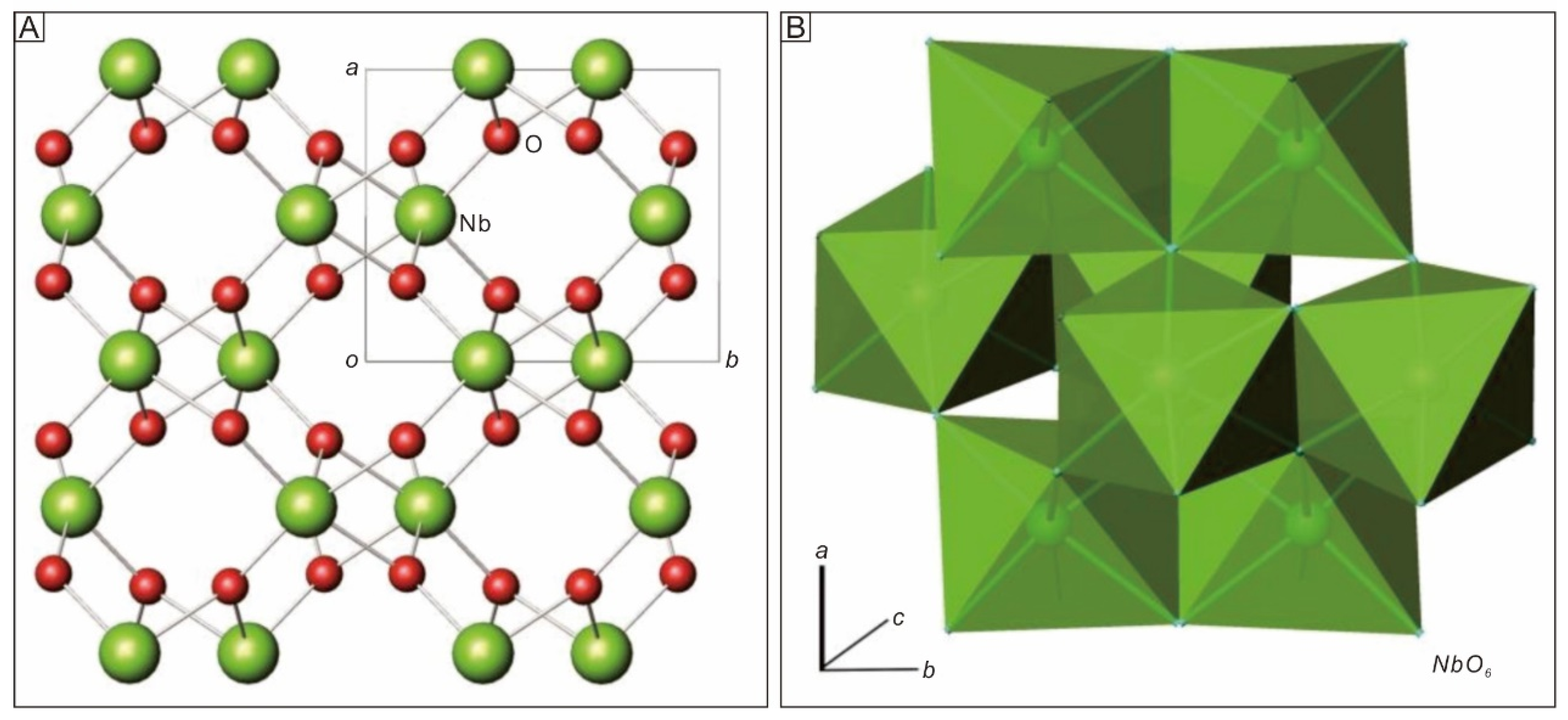 Minerals 15 00088 g007