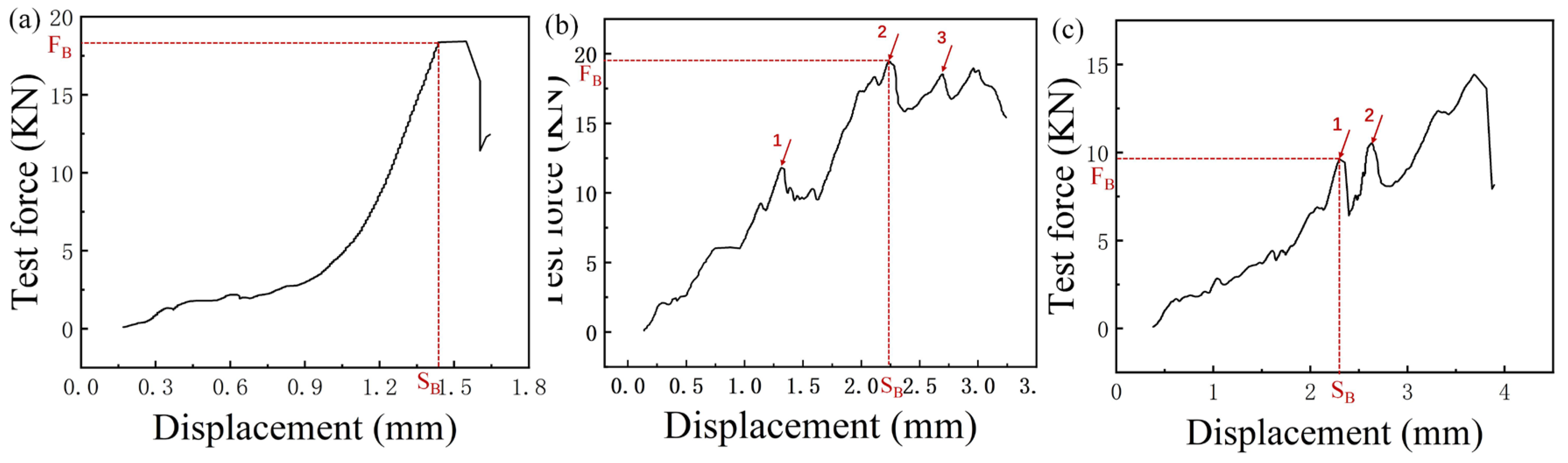 Minerals 15 00089 g004