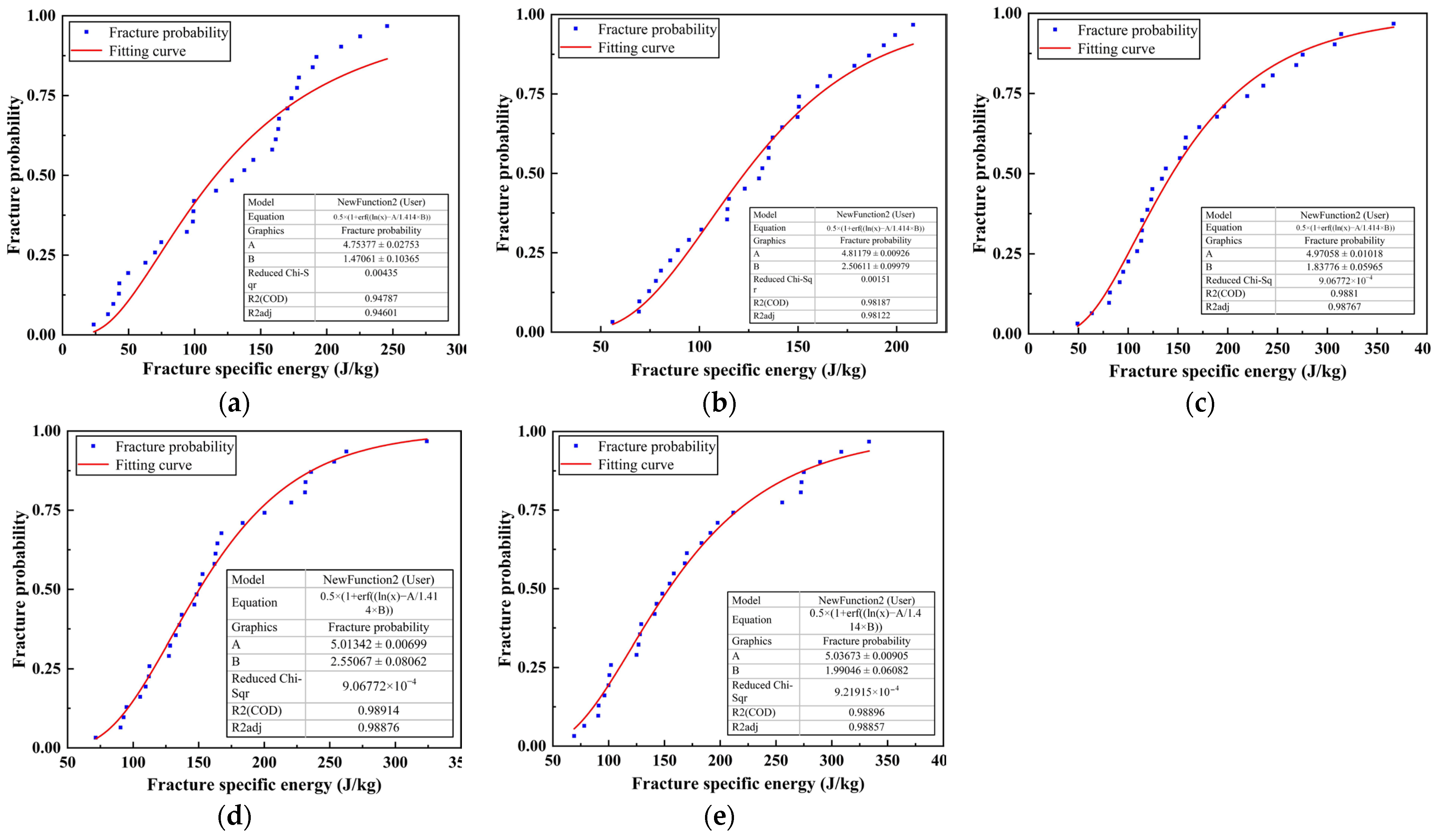 Minerals 15 00089 g005