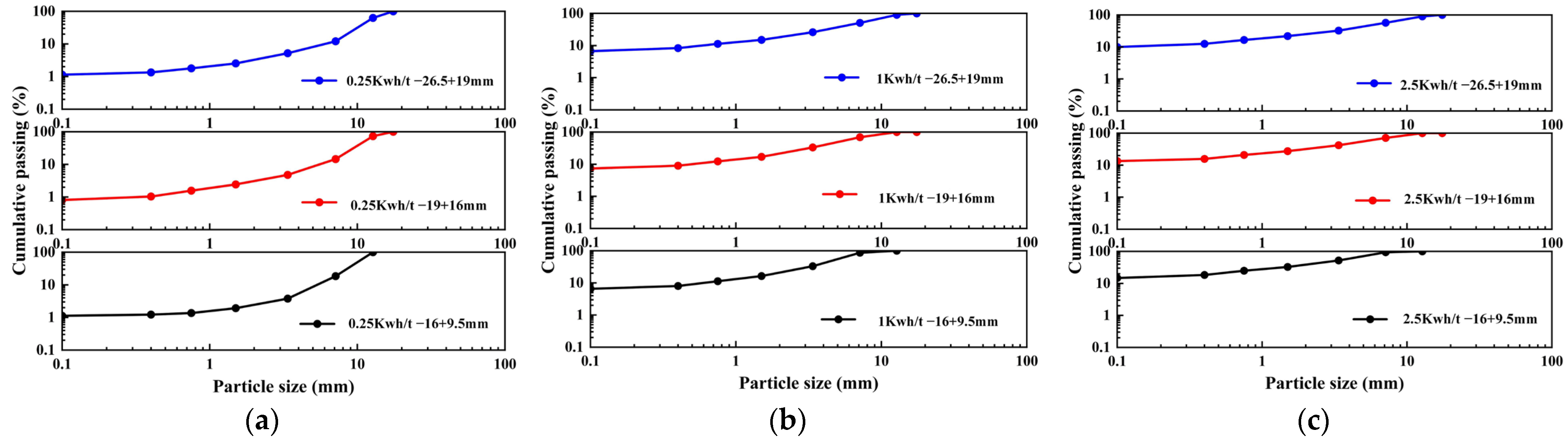 Minerals 15 00089 g007