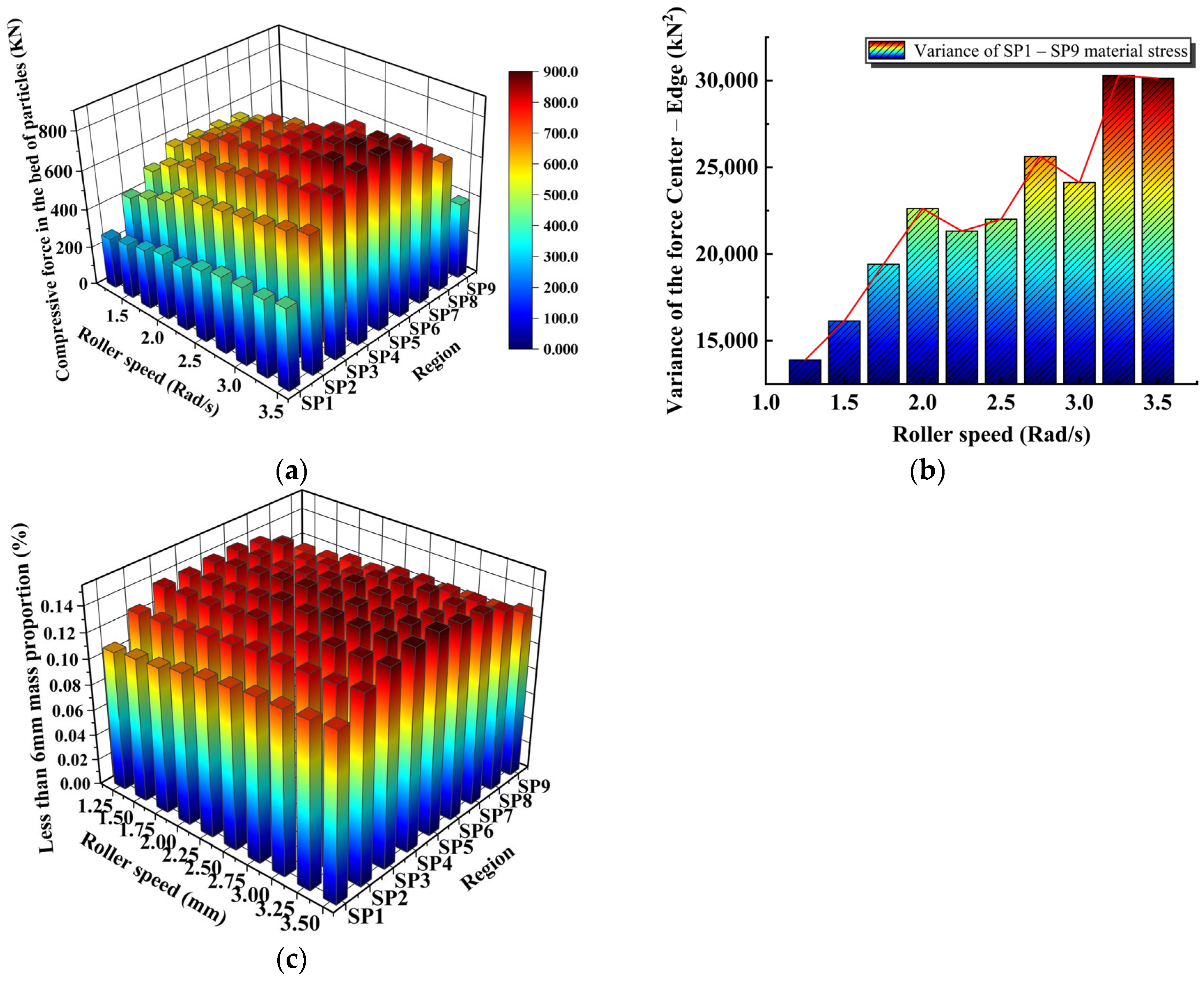 Minerals 15 00089 g009