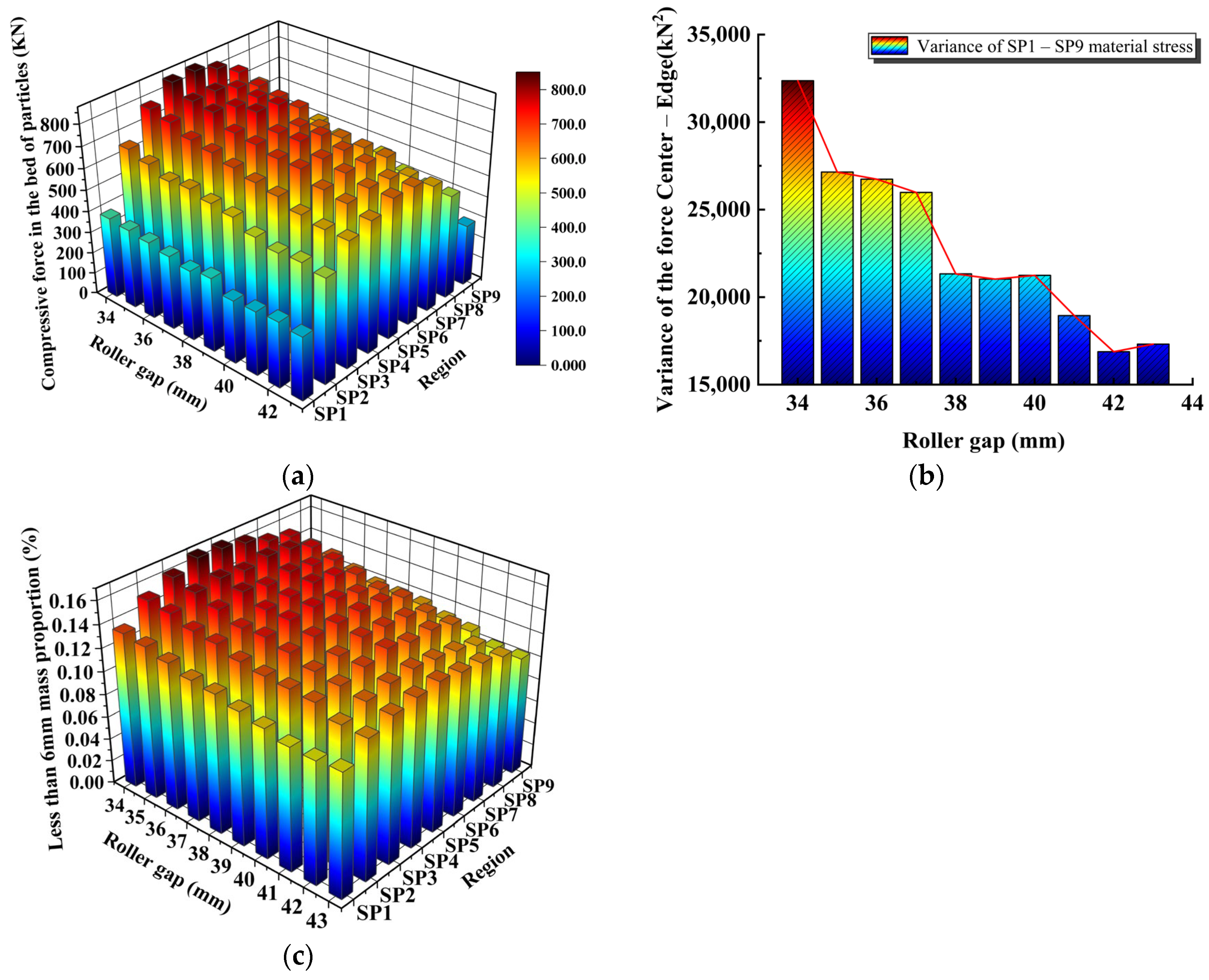 Minerals 15 00089 g010