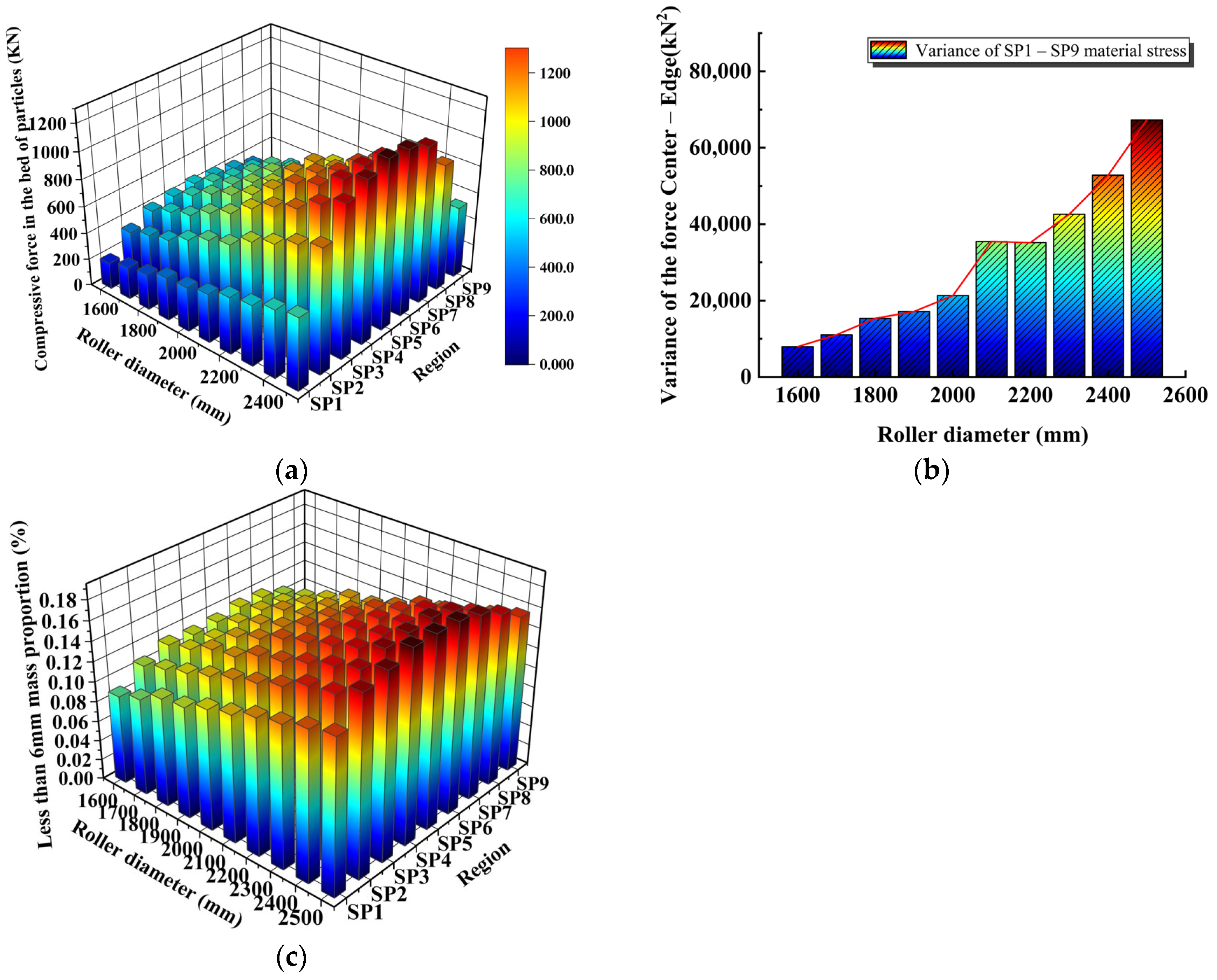 Minerals 15 00089 g011