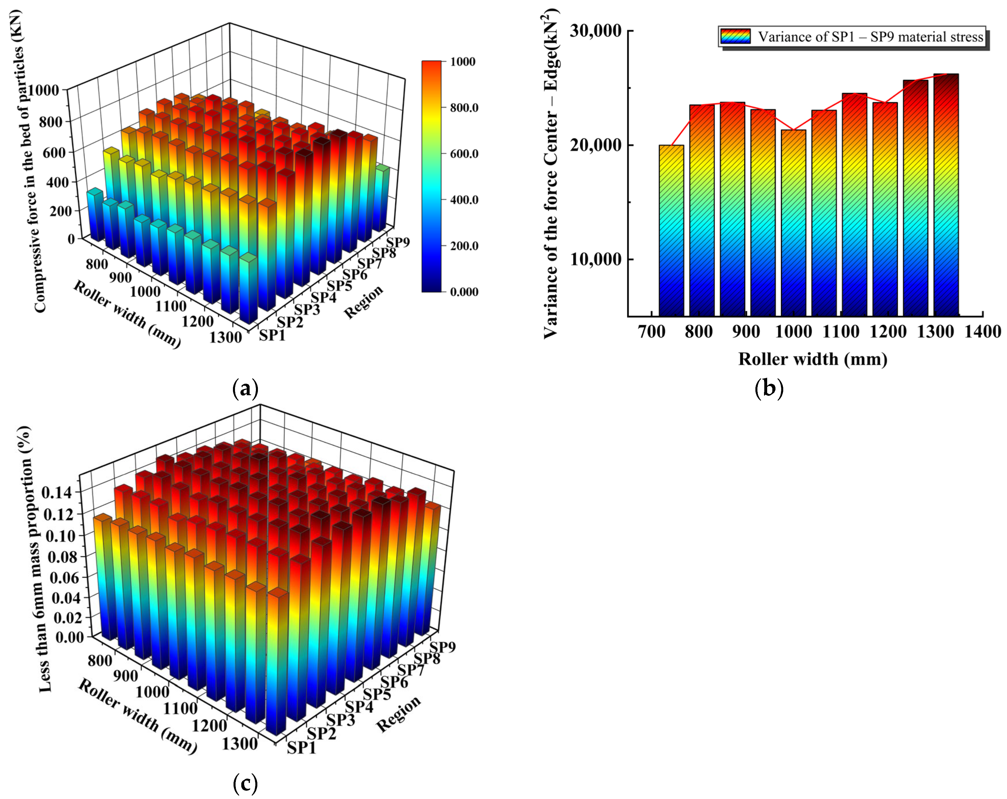 Minerals 15 00089 g012