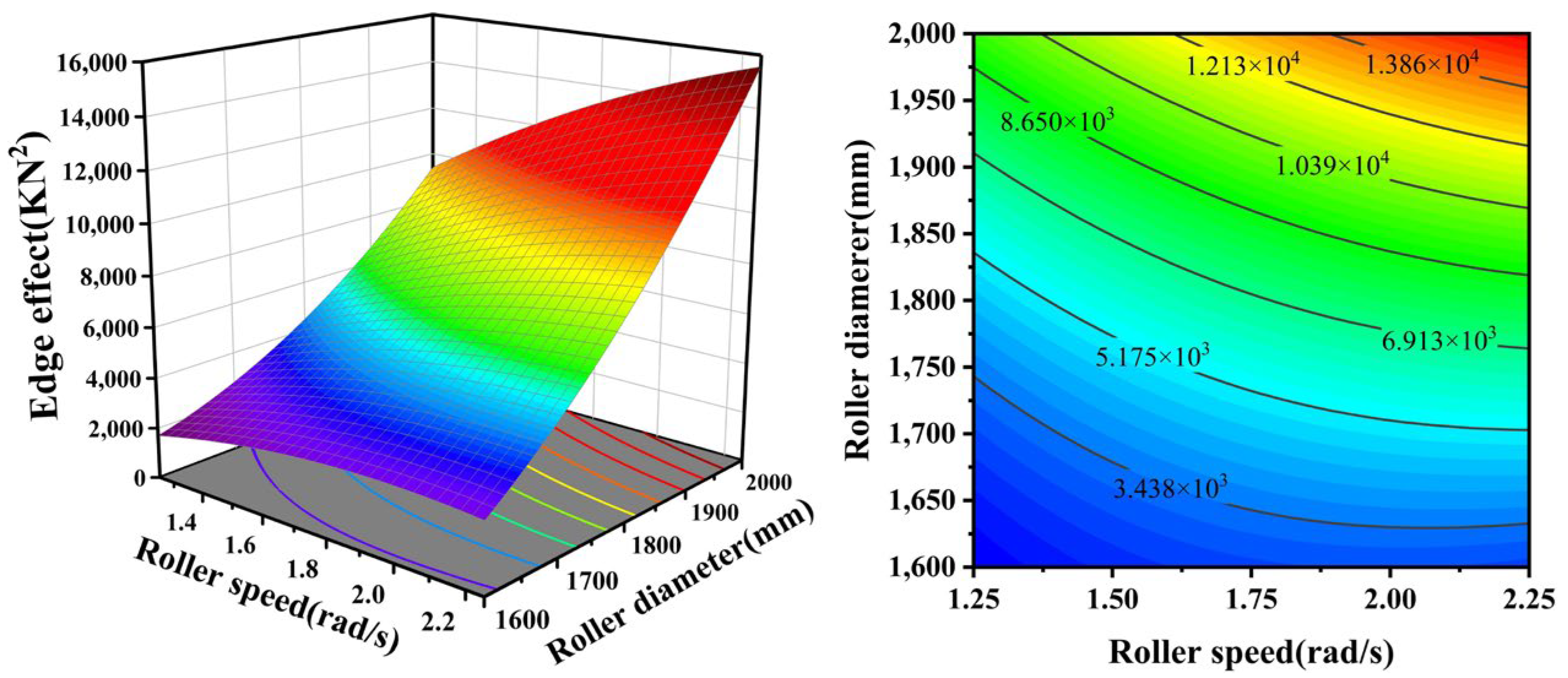 Minerals 15 00089 g014
