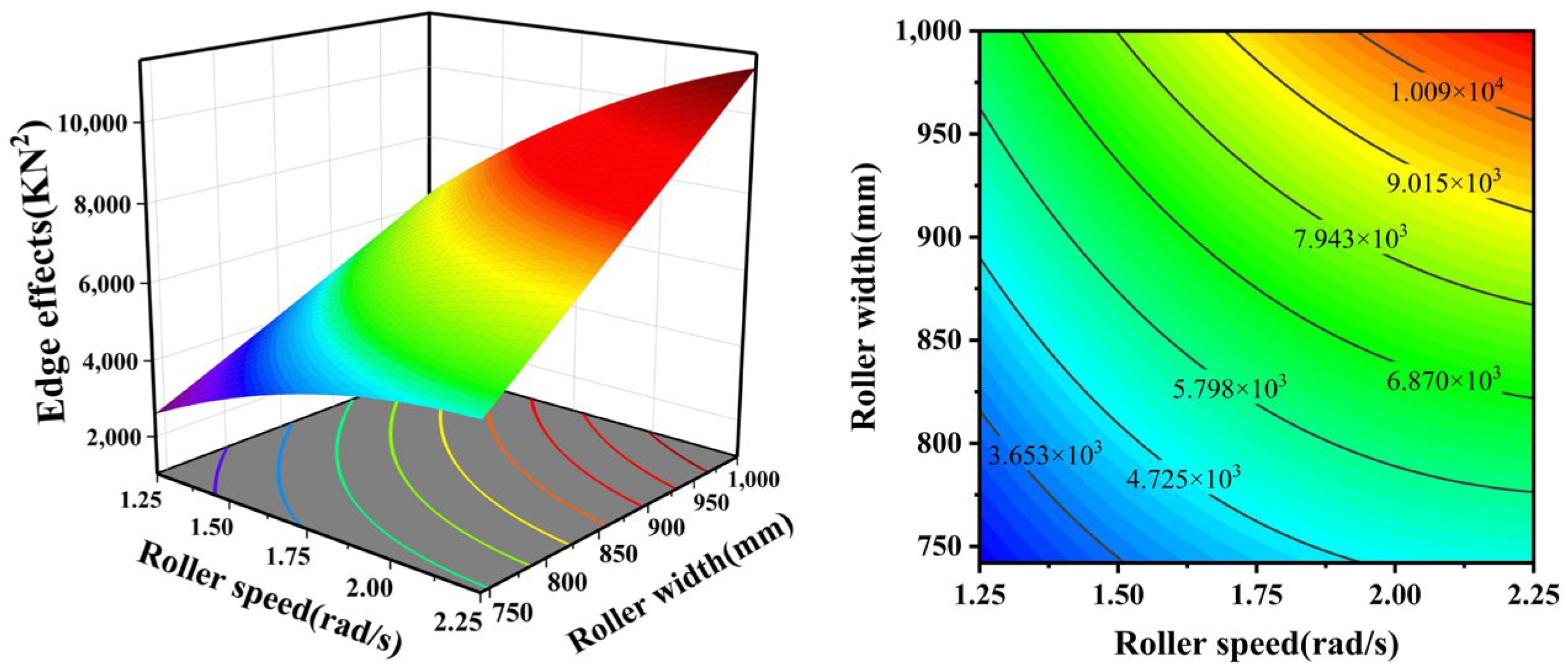 Minerals 15 00089 g015