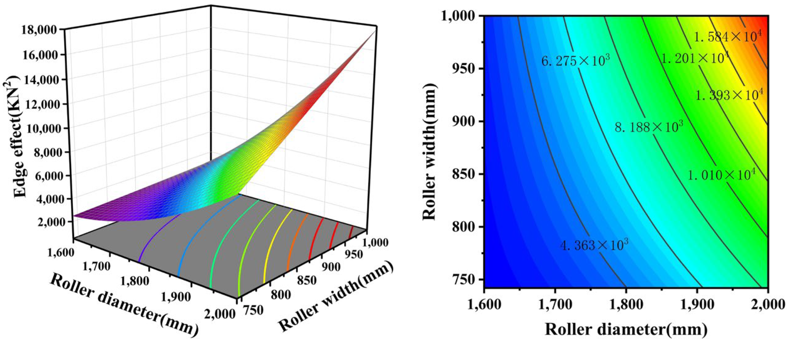 Minerals 15 00089 g018