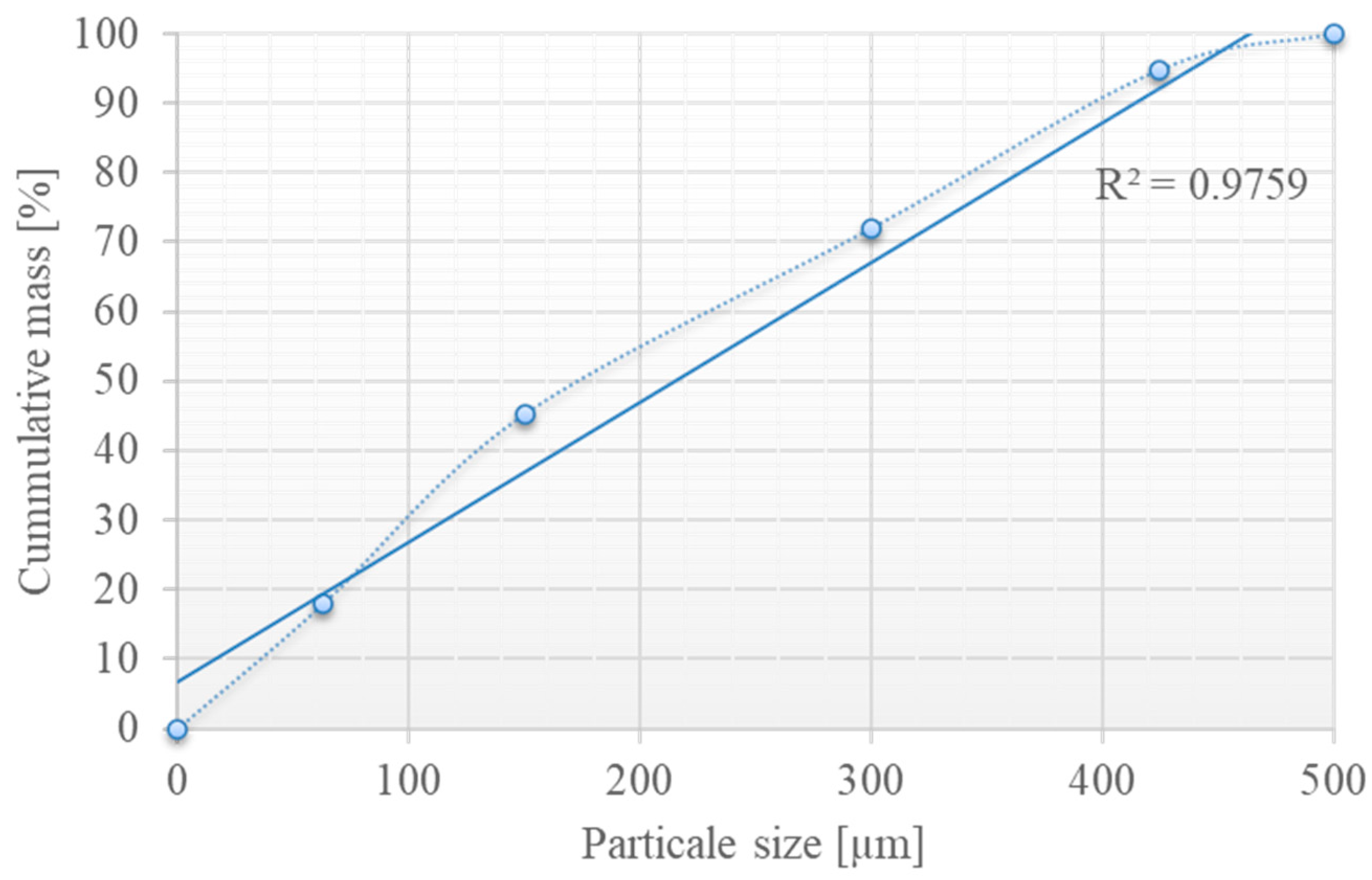 Minerals 15 00090 g003