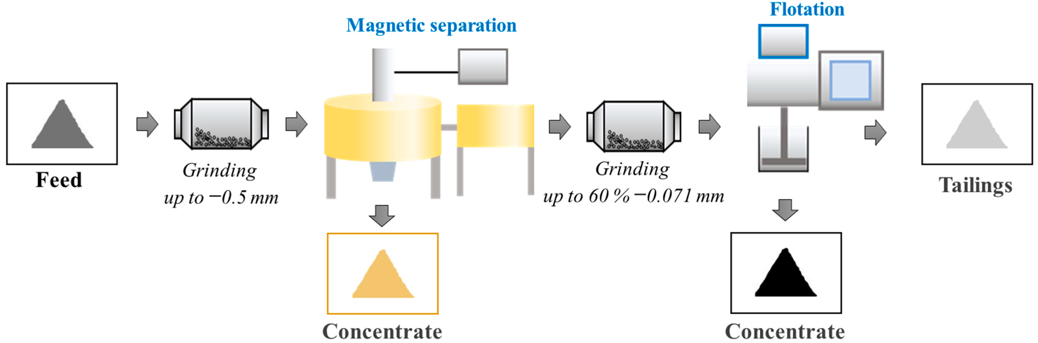 Minerals 15 00090 g005
