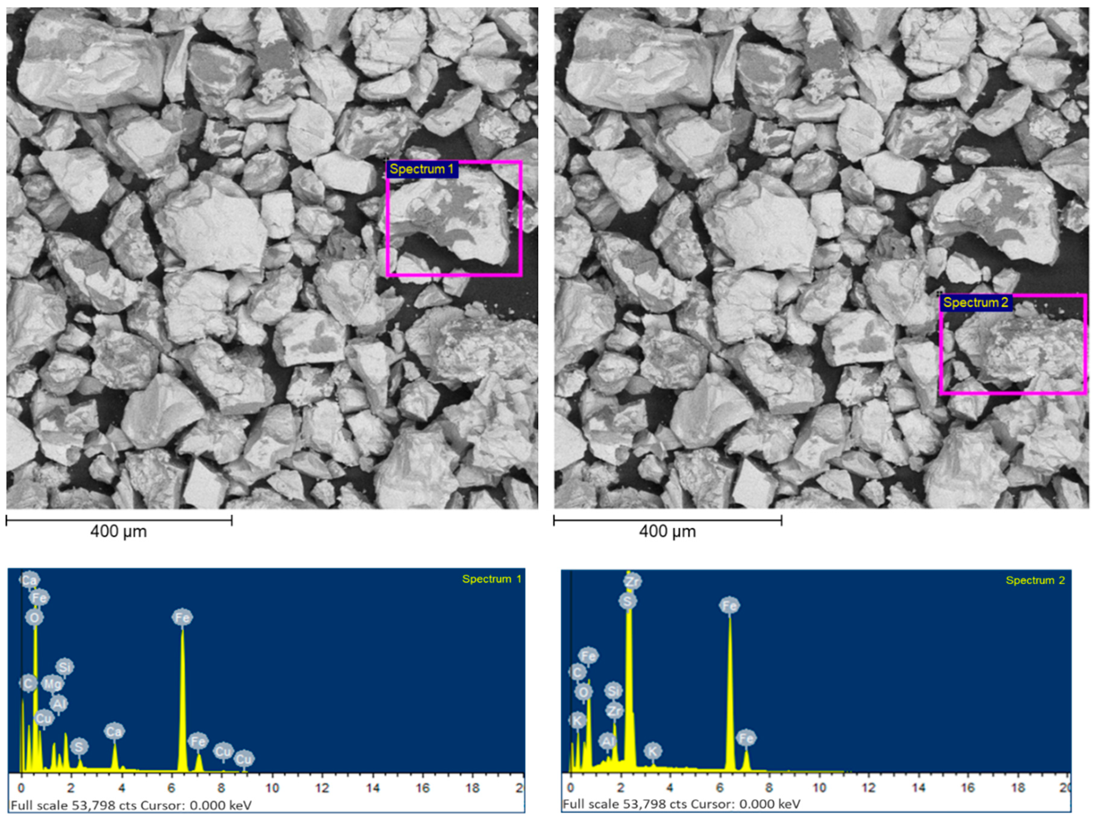 Minerals 15 00090 g009a