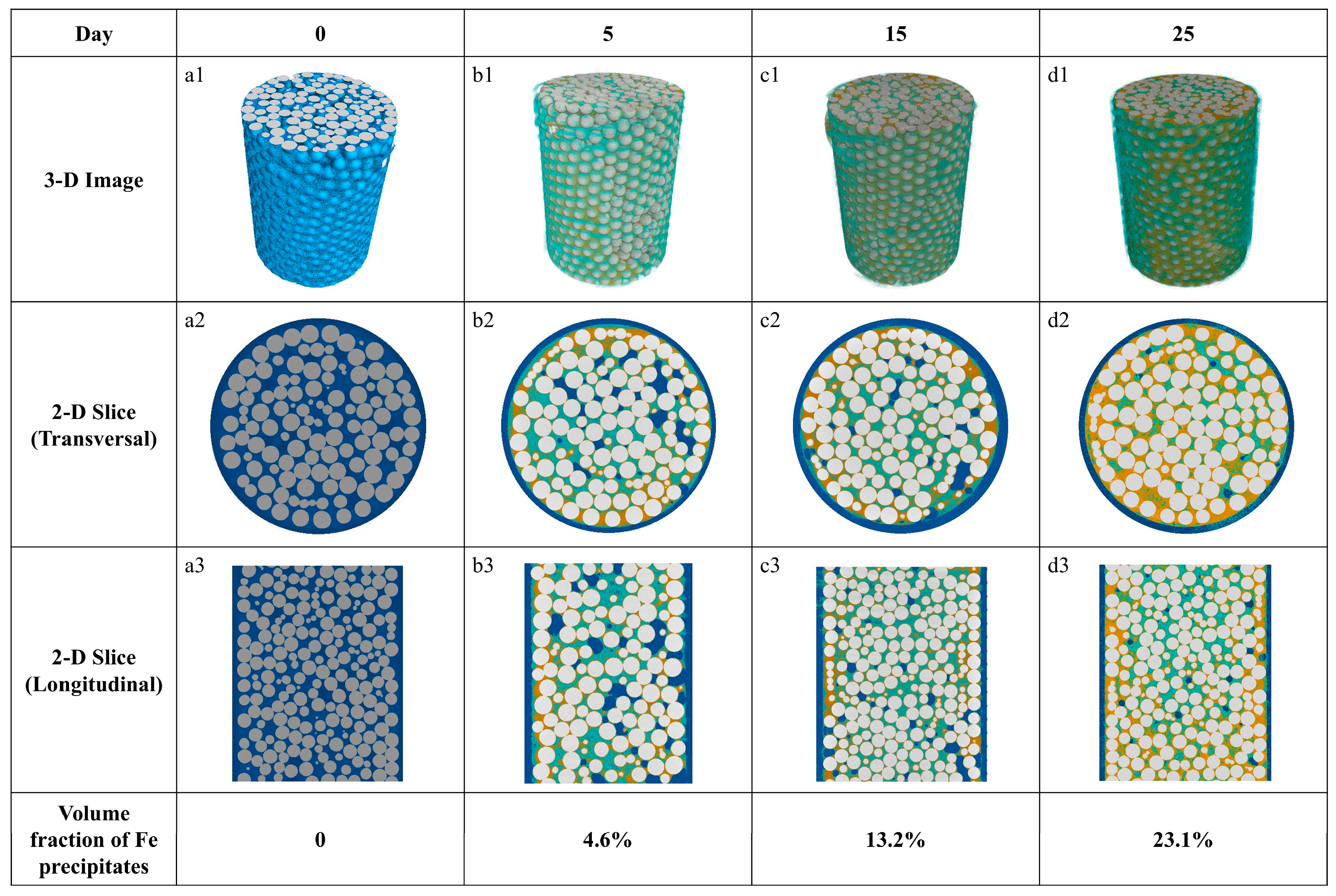 Minerals 15 00091 g007