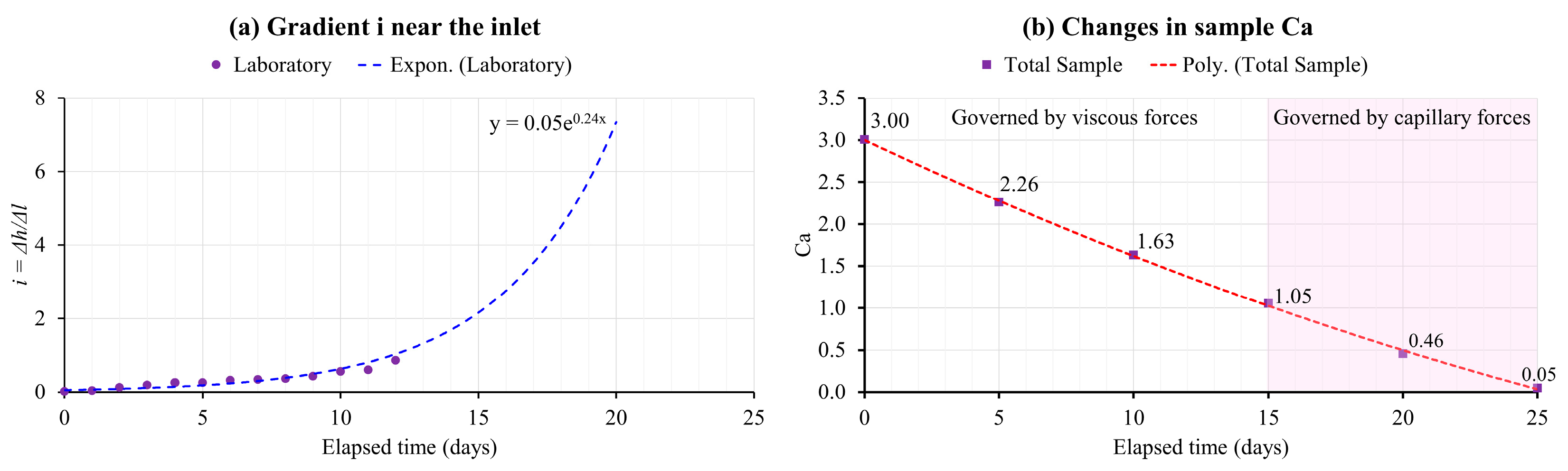 Minerals 15 00091 g008