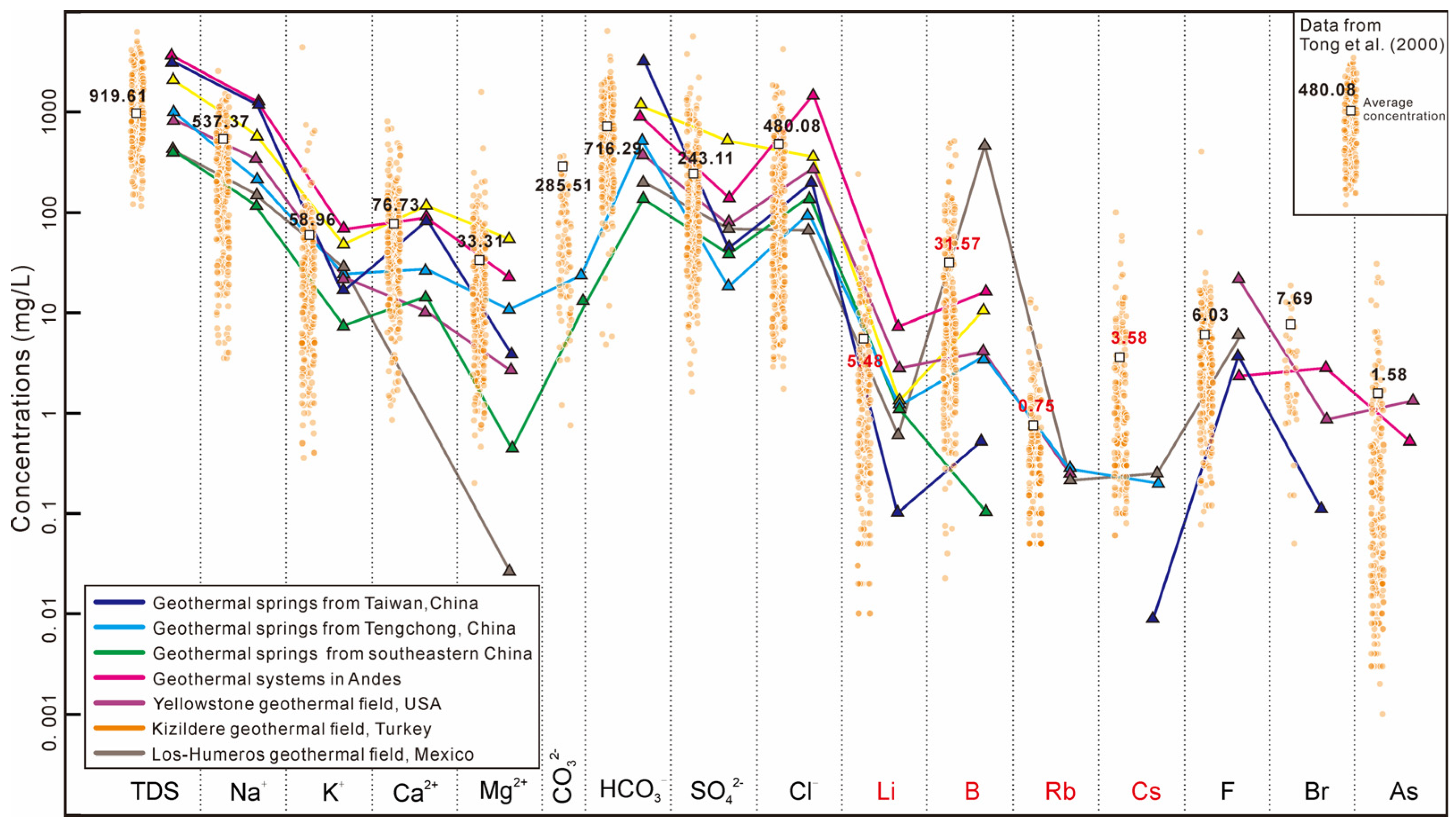 Minerals 15 00093 g004
