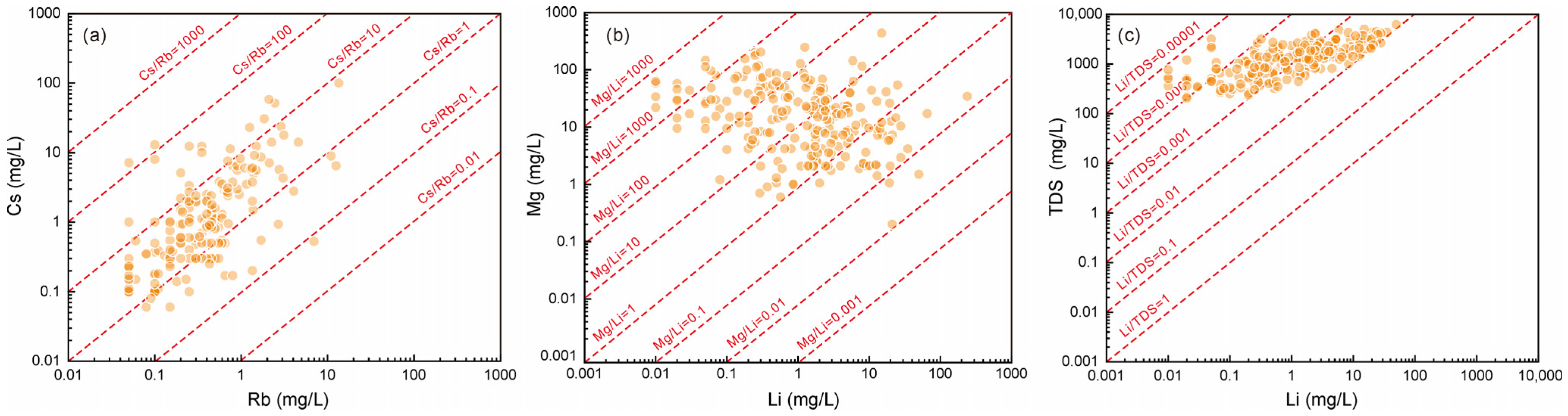 Minerals 15 00093 g005