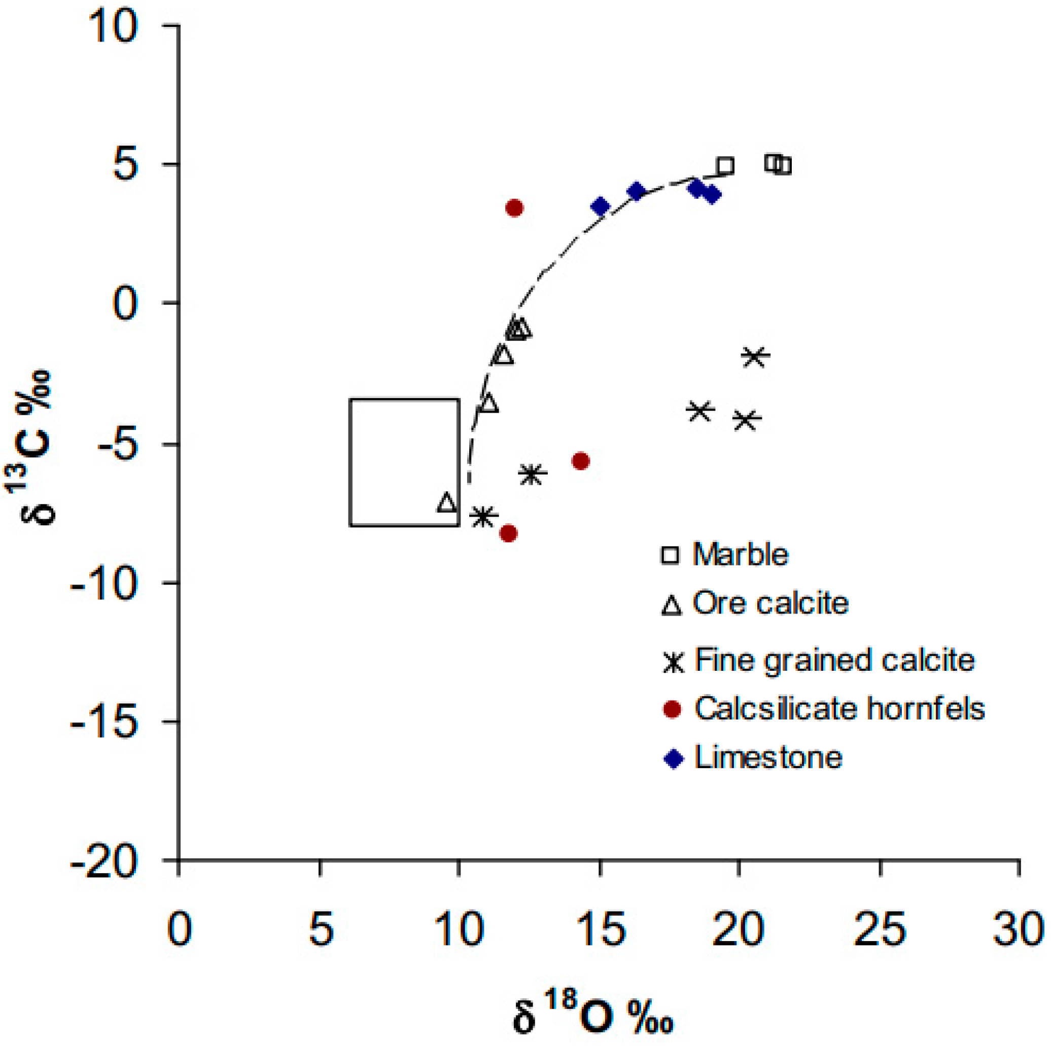 Minerals 15 00095 g011