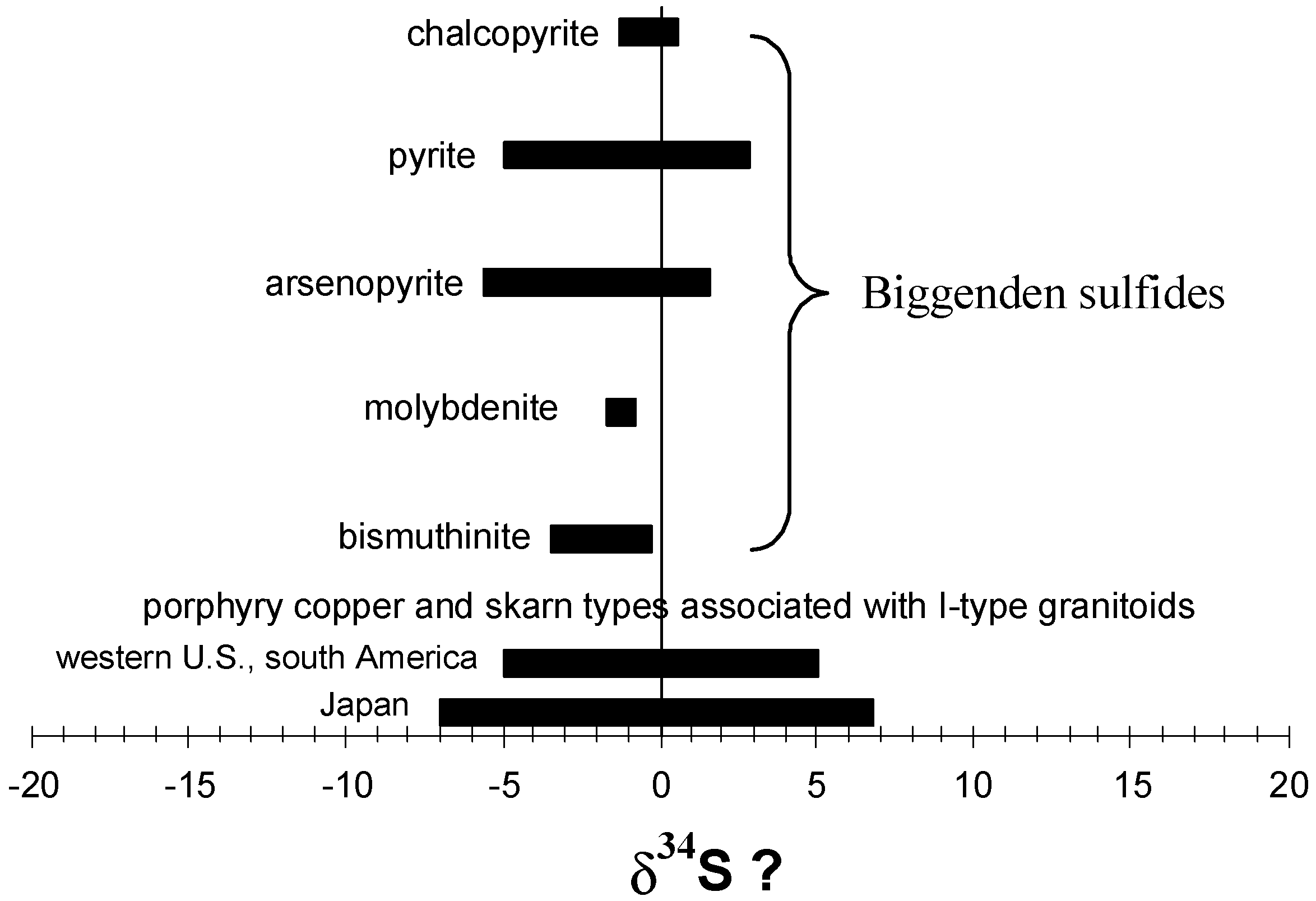 Minerals 15 00095 g012