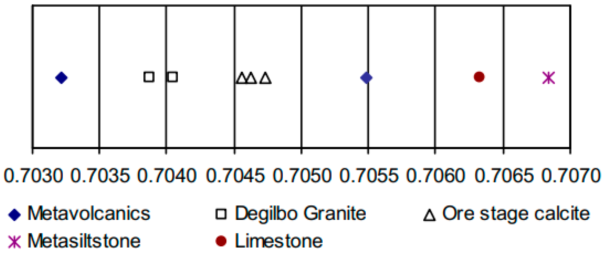 Minerals 15 00095 g013