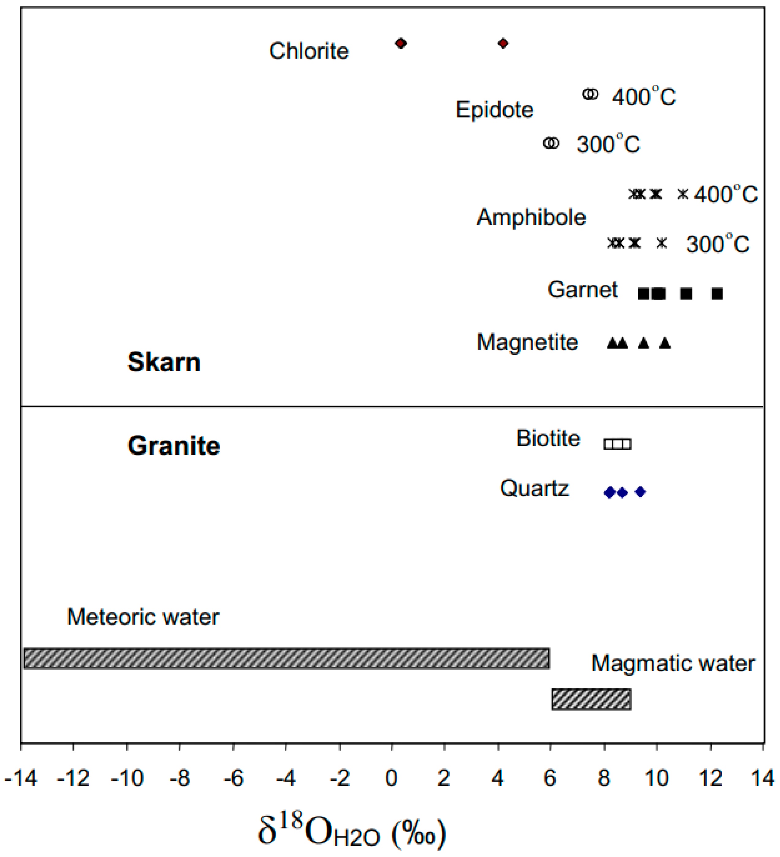 Minerals 15 00095 g015