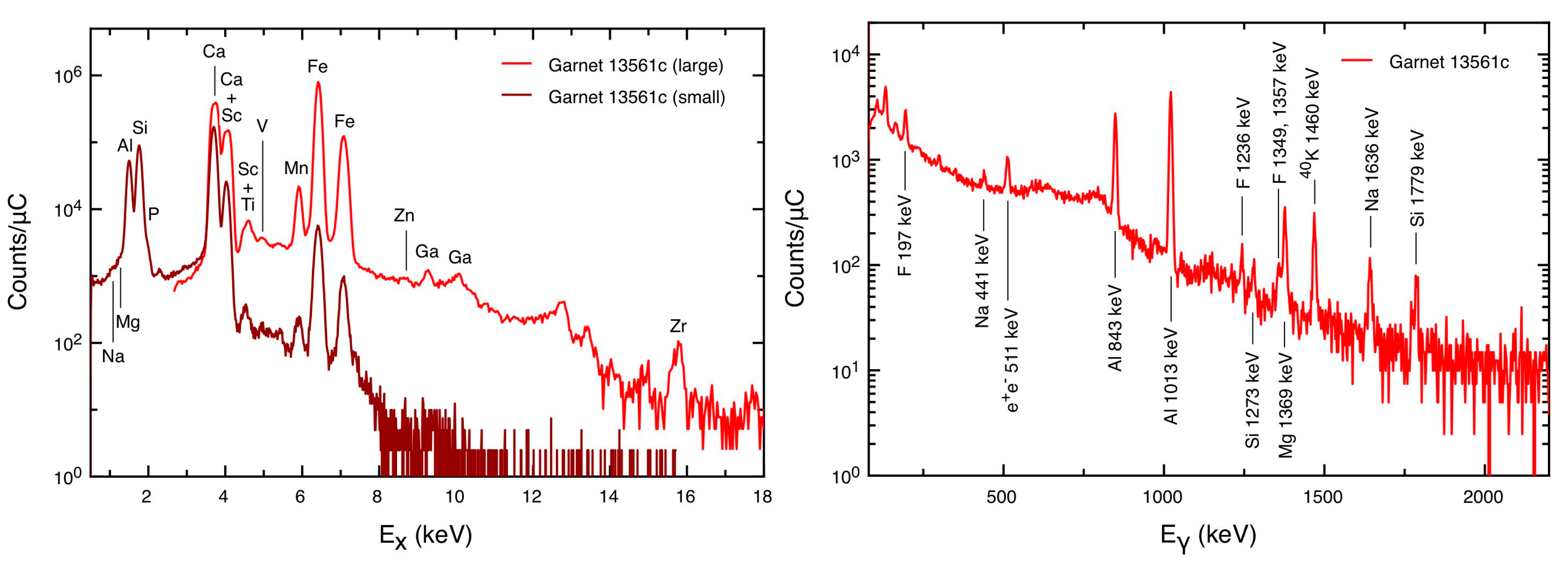 Minerals 15 00096 g007
