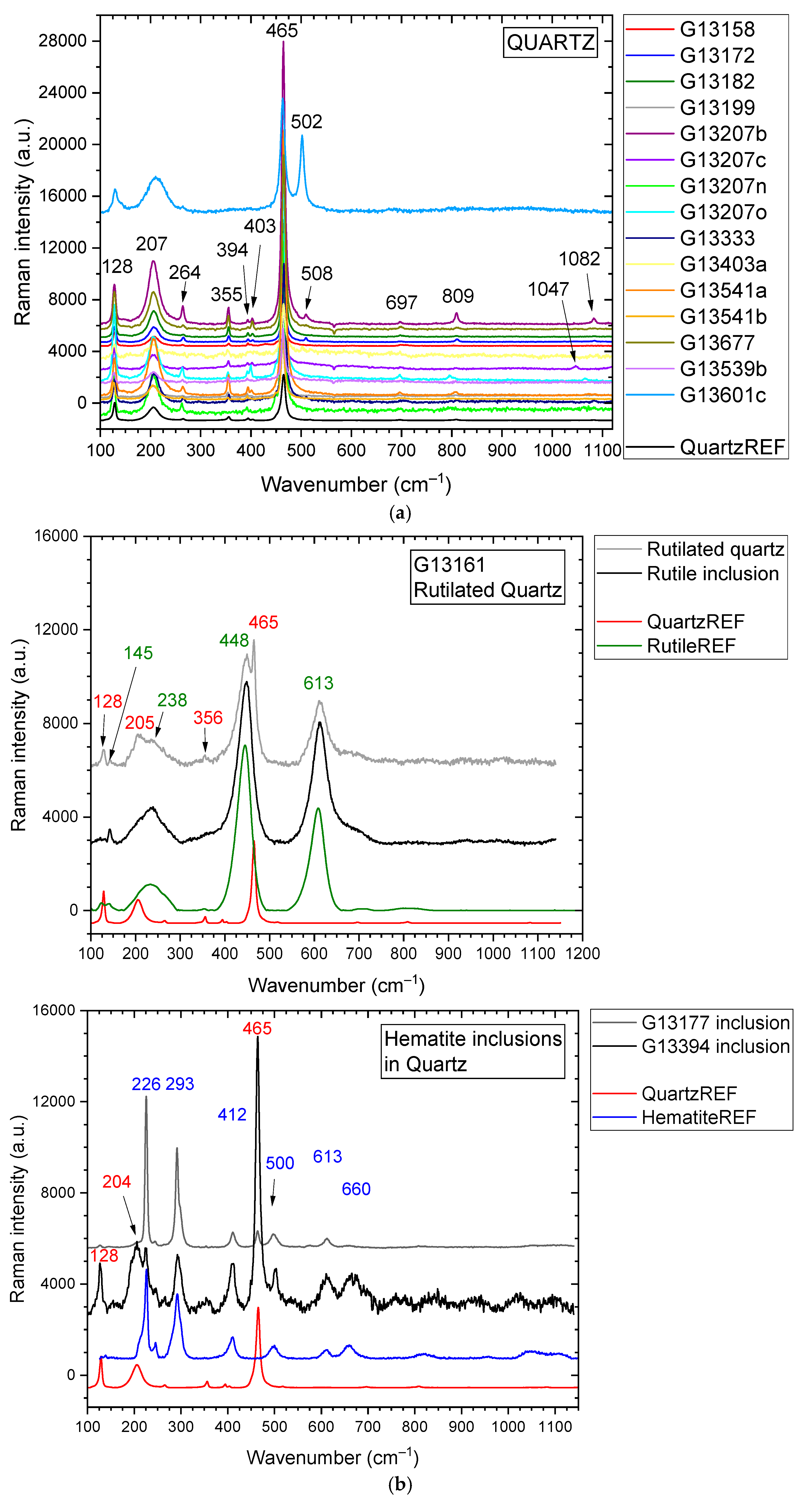 Minerals 15 00096 g010