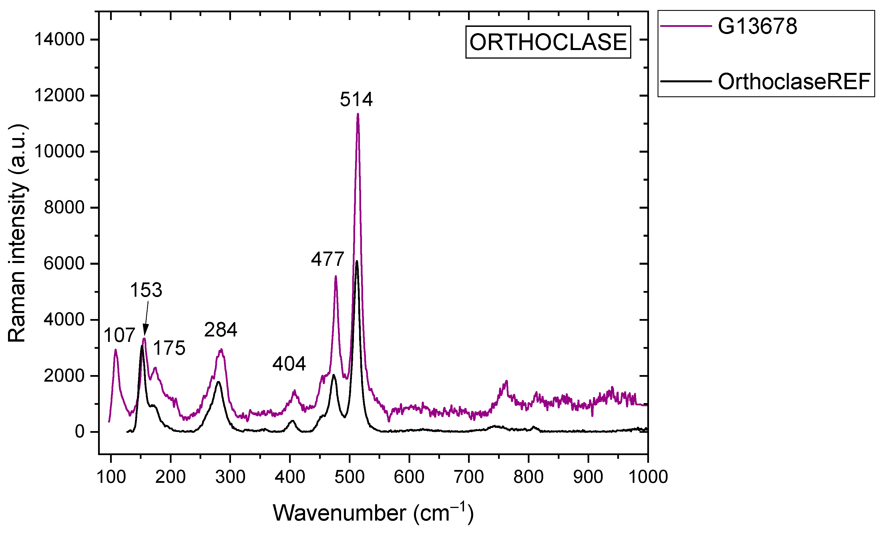 Minerals 15 00096 g011