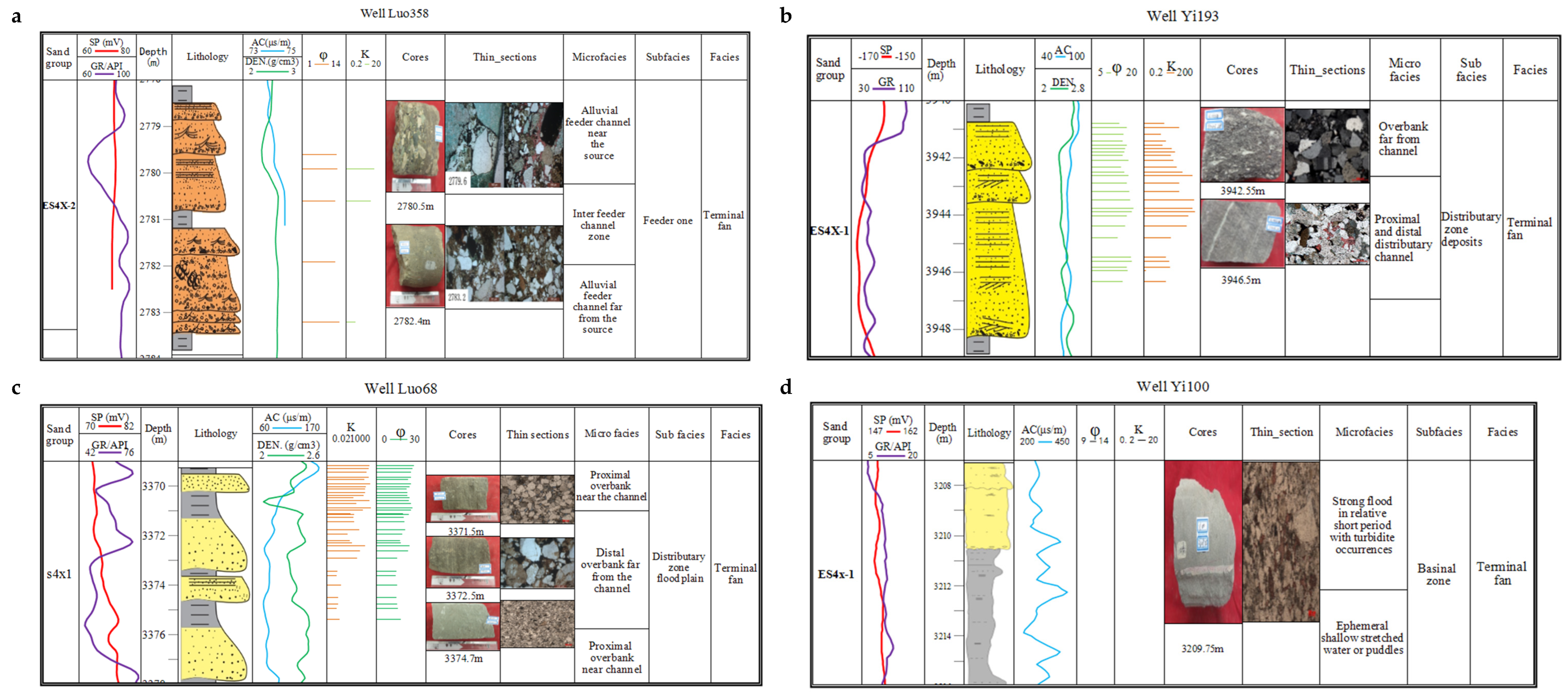 Minerals 15 00099 g005