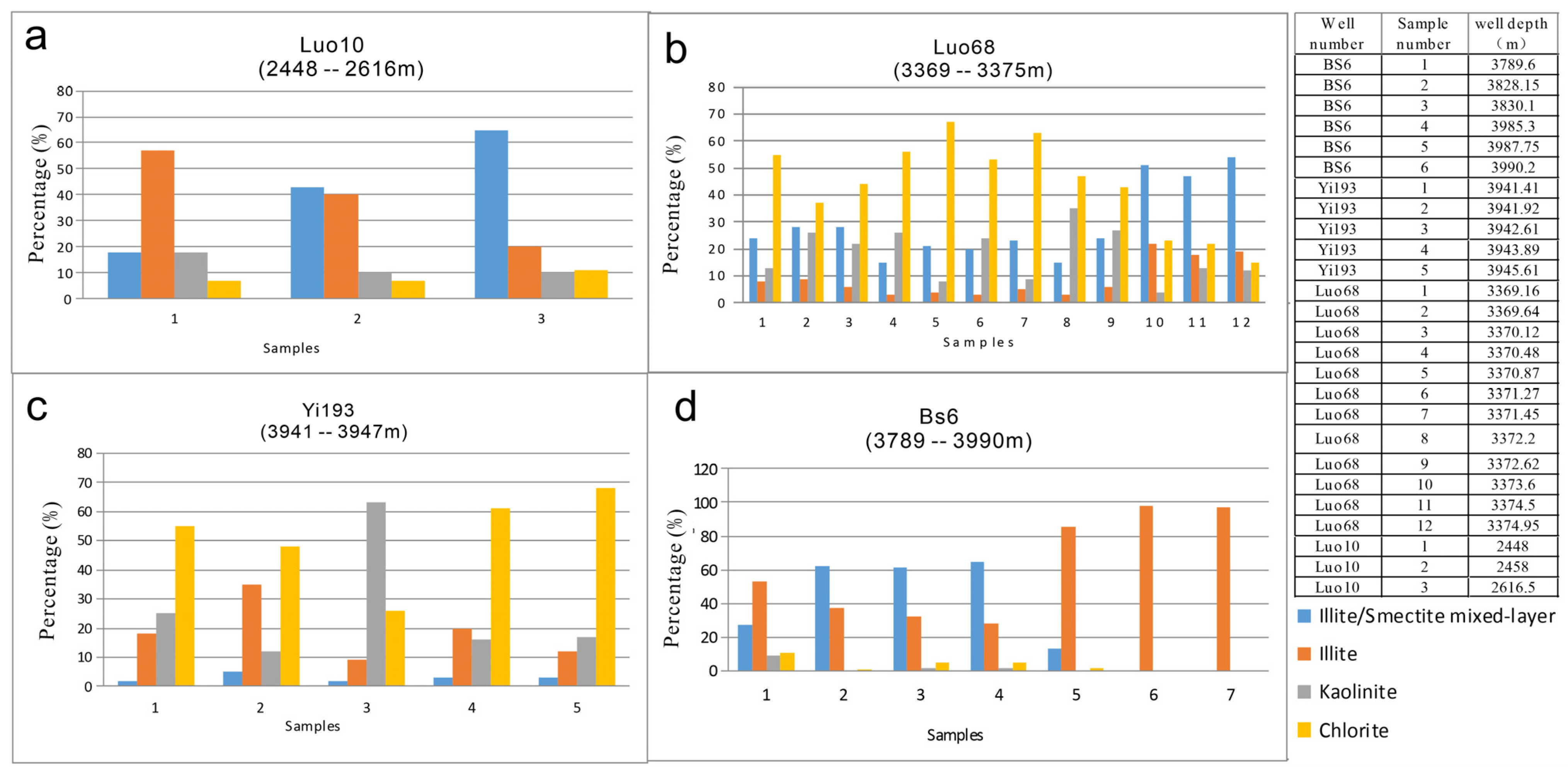 Minerals 15 00099 g008