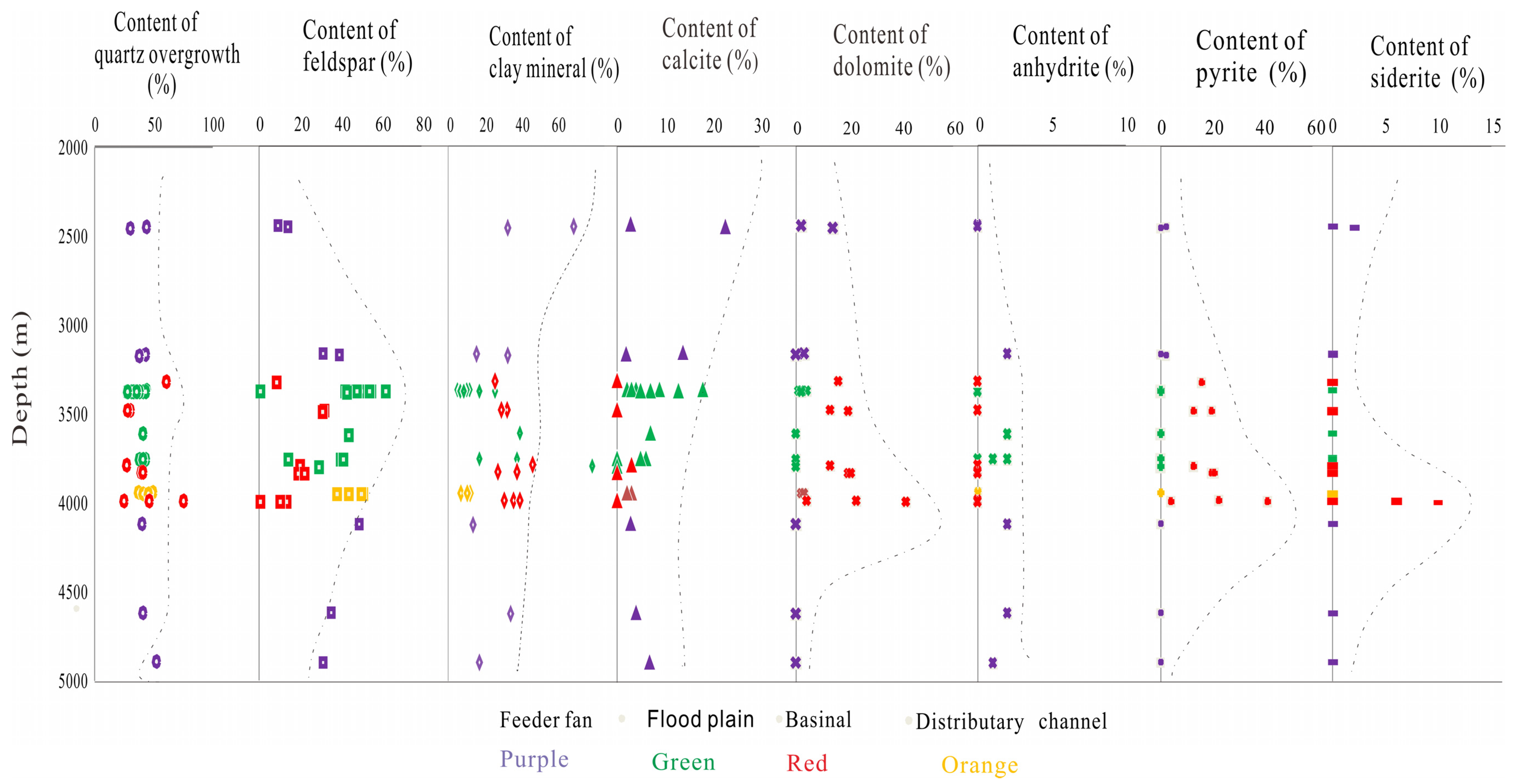 Minerals 15 00099 g009