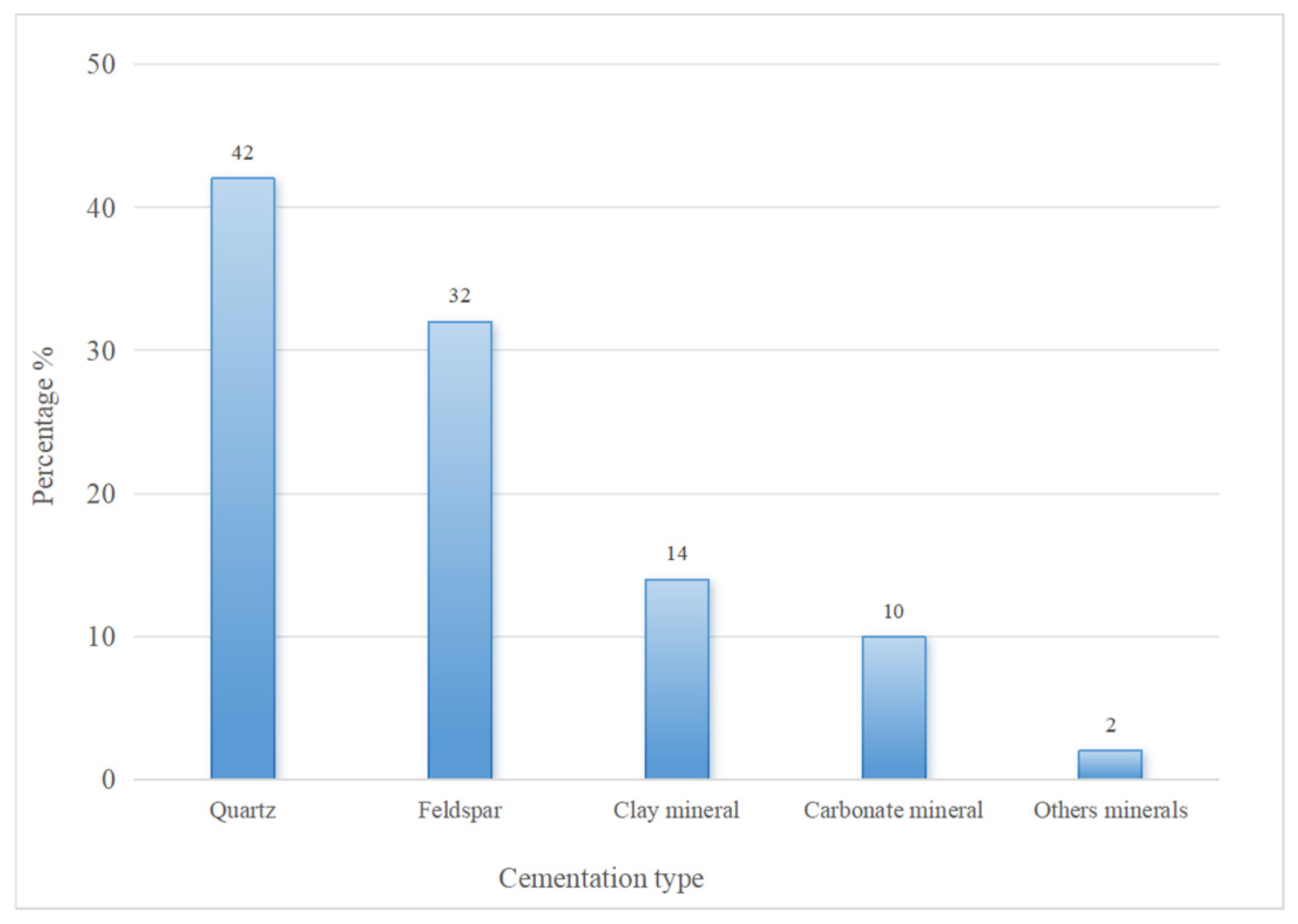 Minerals 15 00099 g010