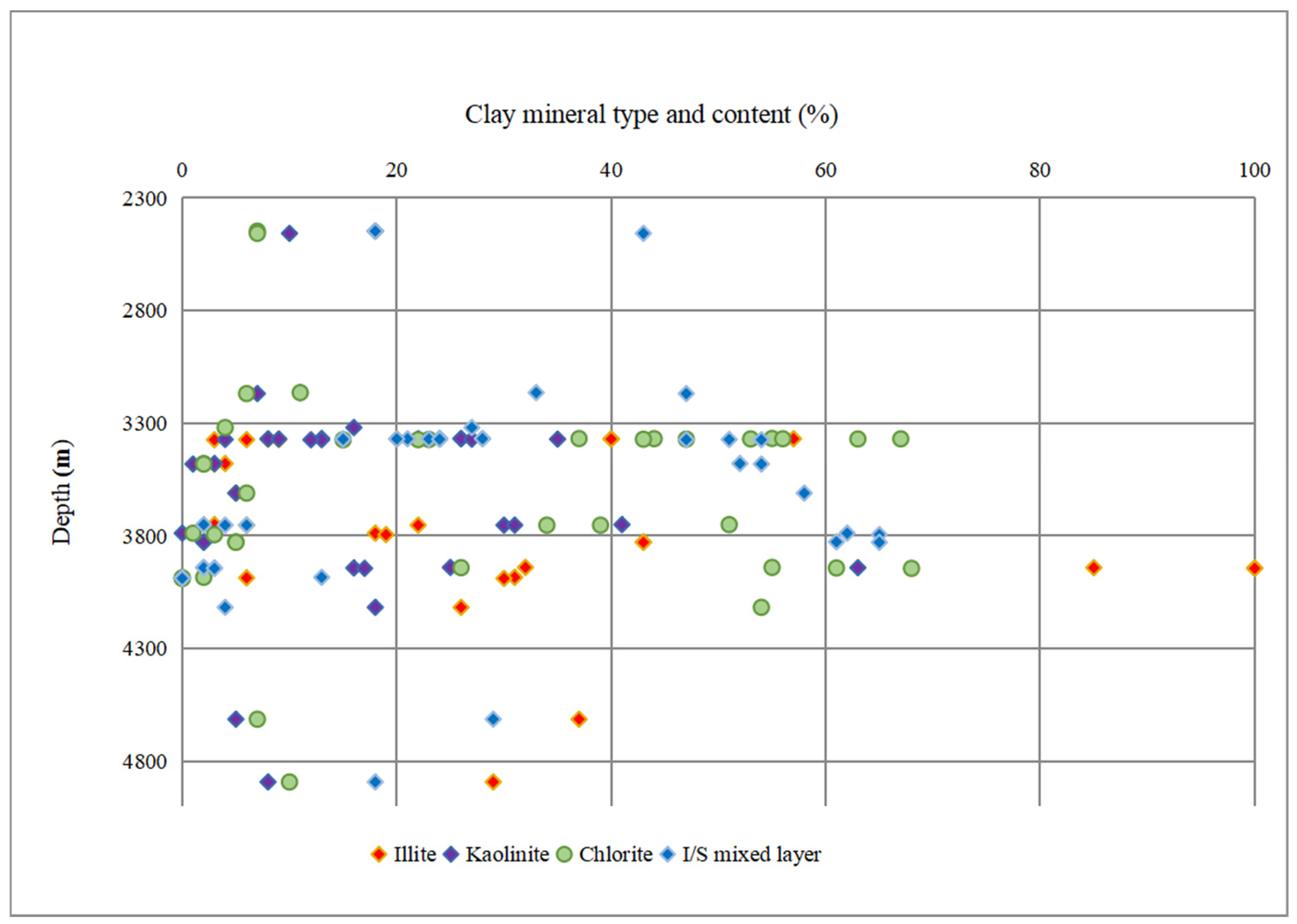 Minerals 15 00099 g013