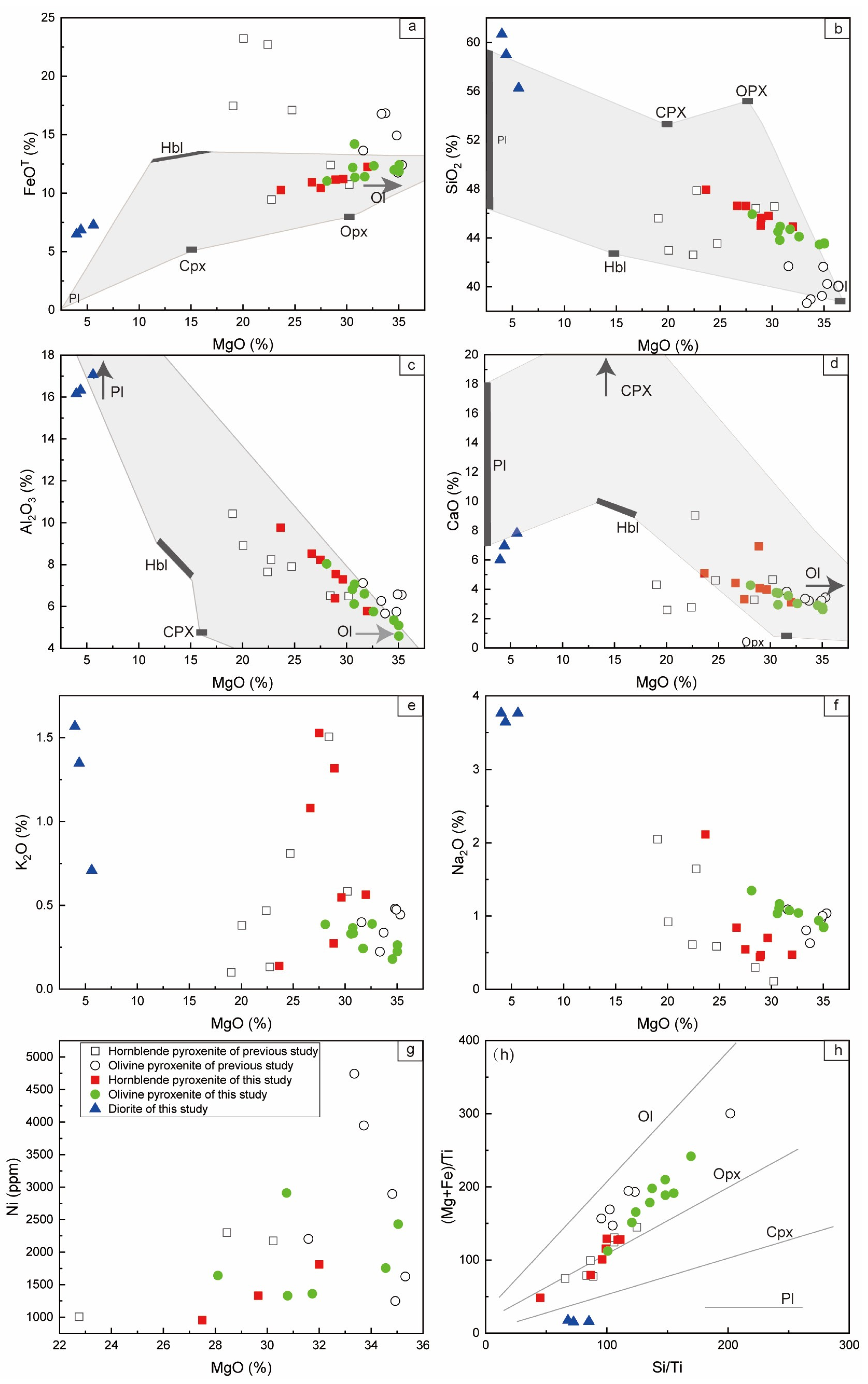 Minerals 15 00102 g006