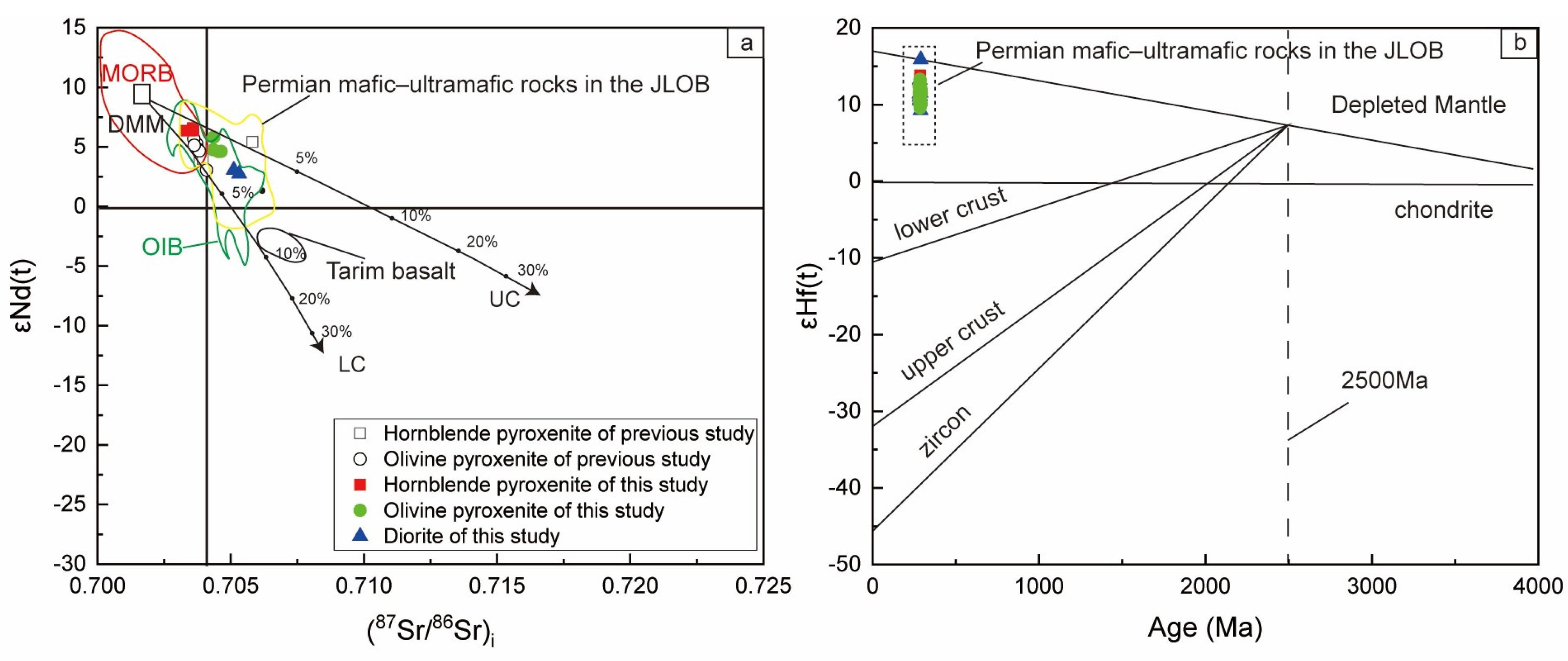Minerals 15 00102 g008