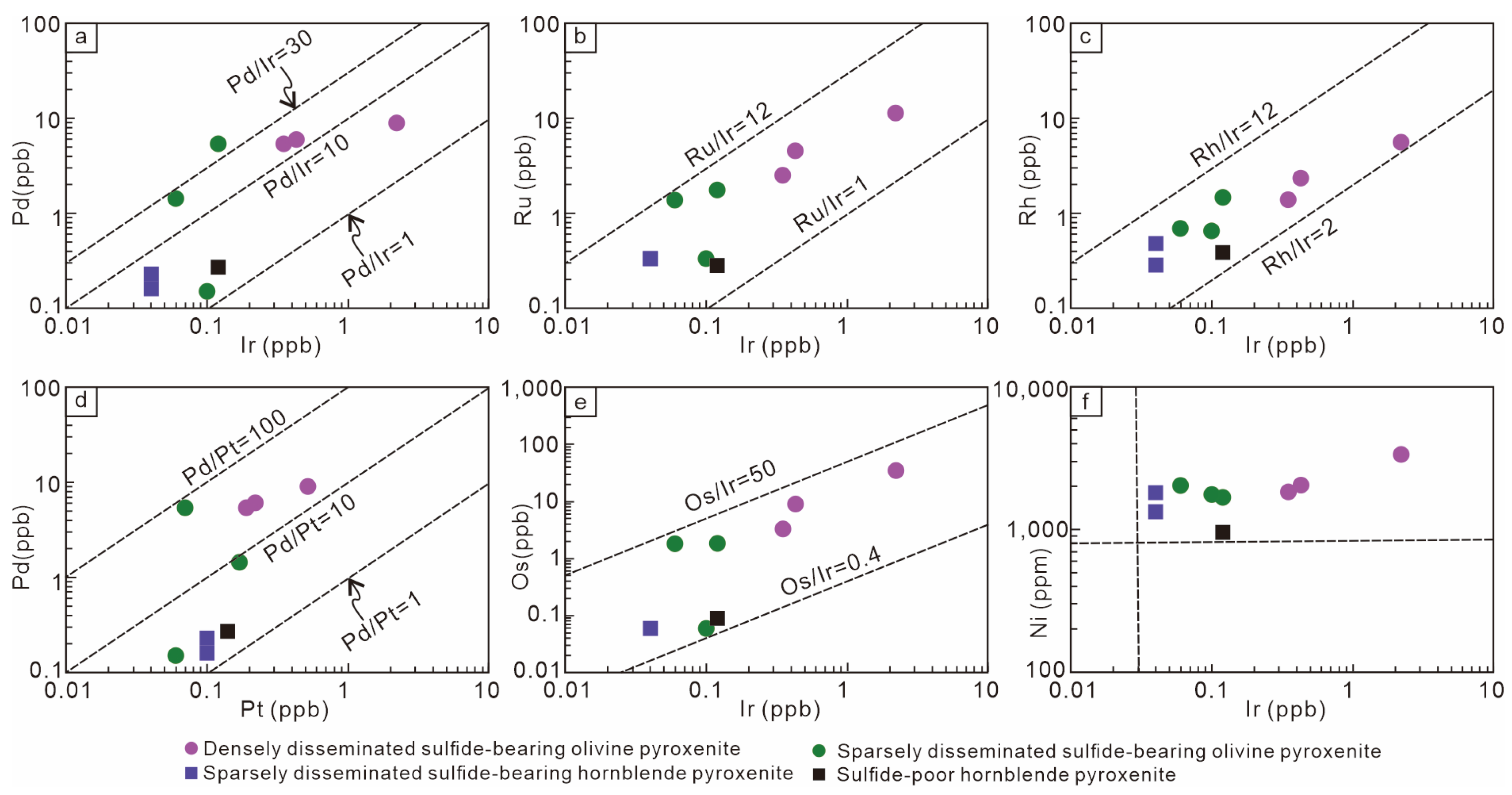 Minerals 15 00102 g009