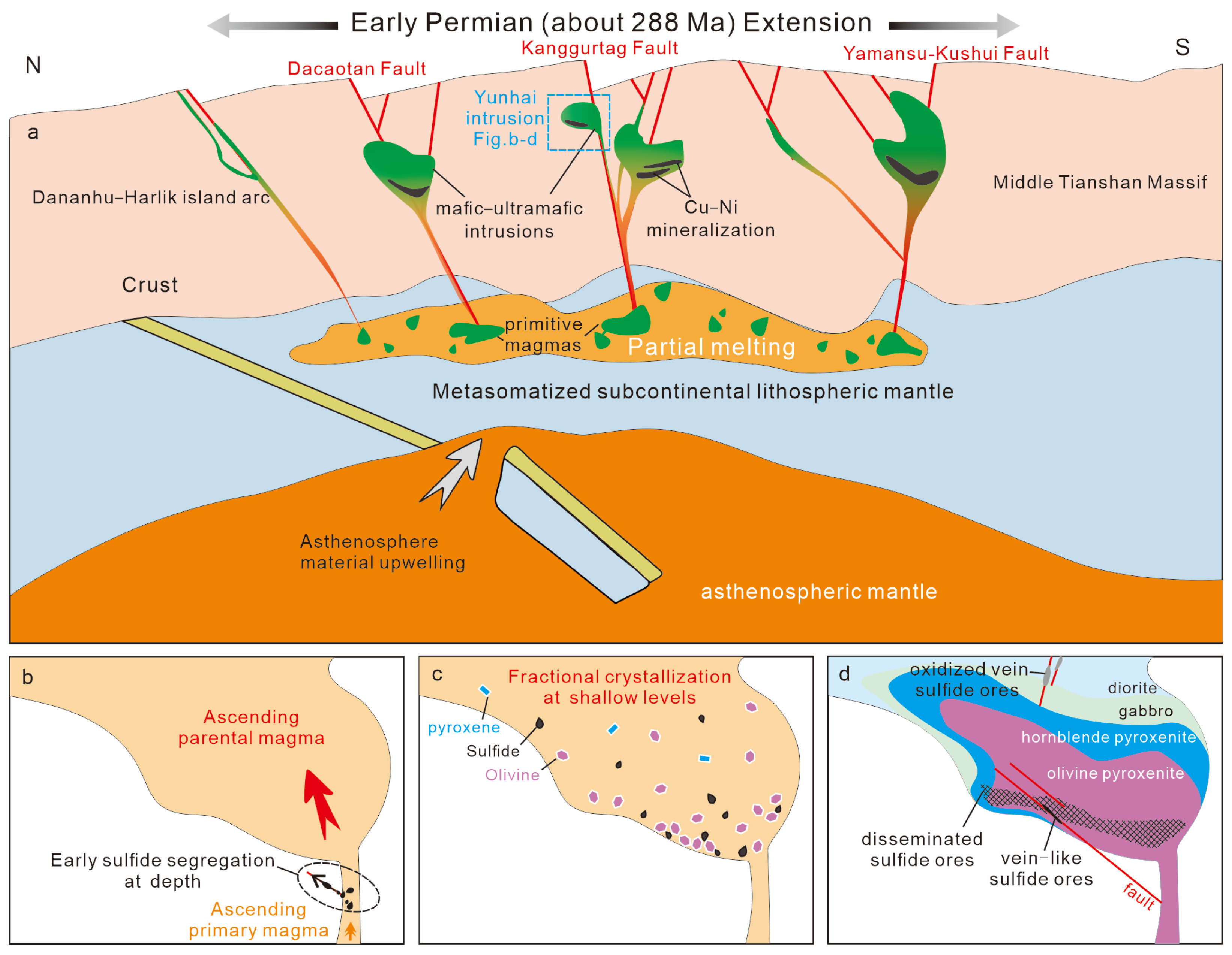 Minerals 15 00102 g013